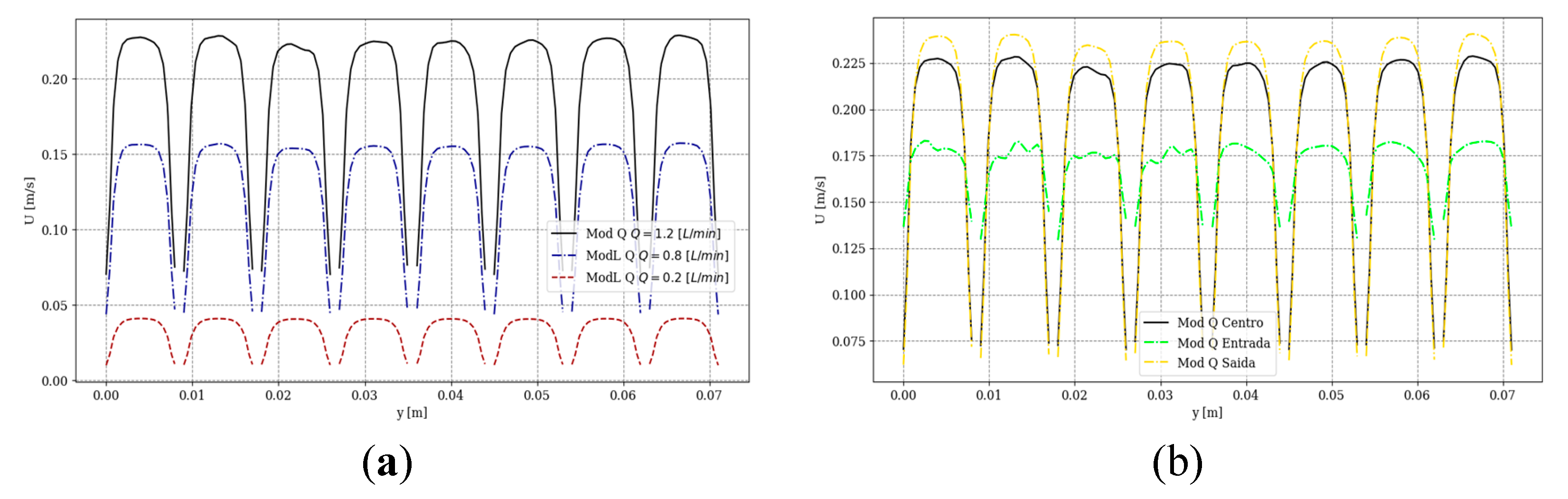 Preprints 143644 g002