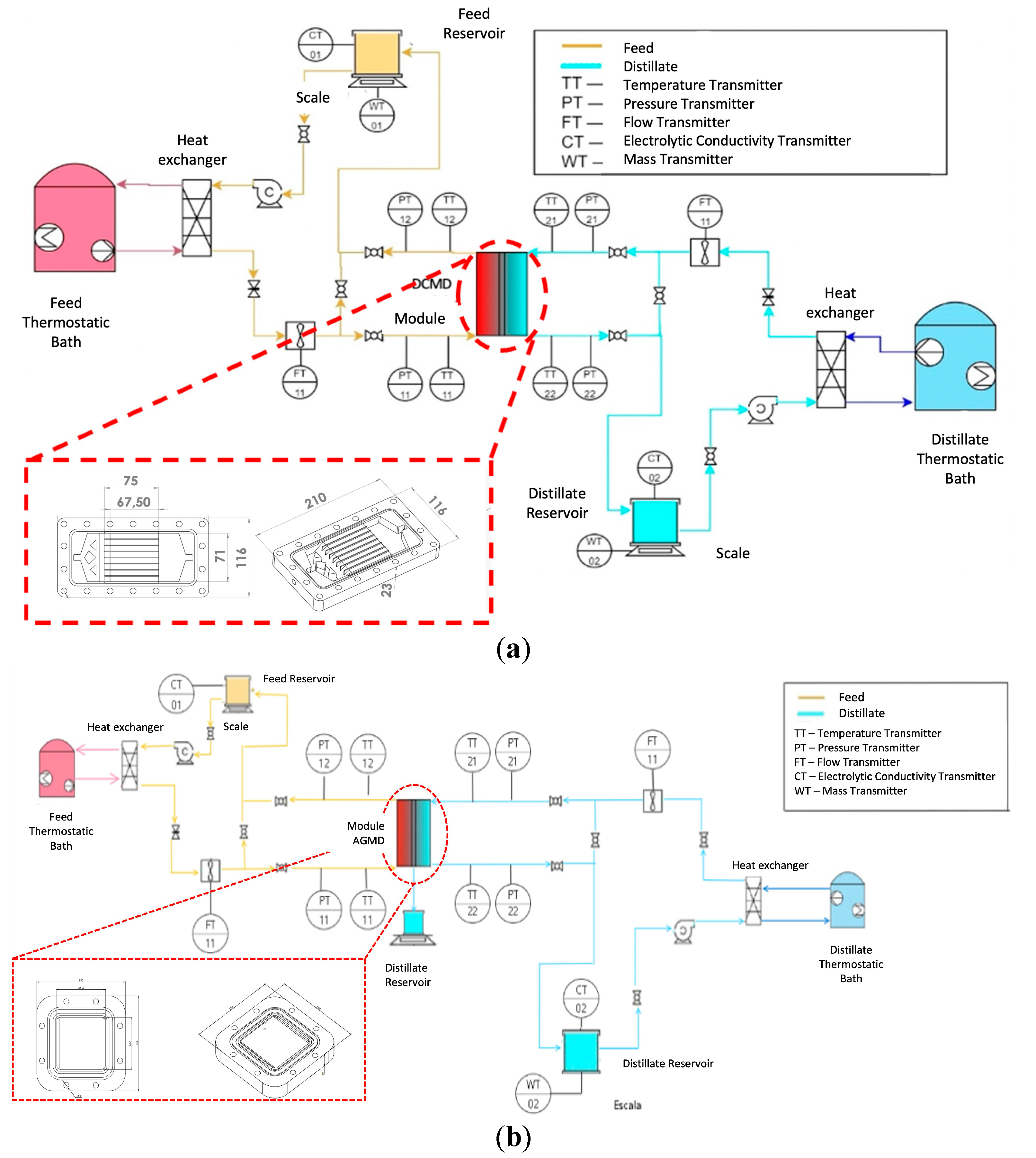 Preprints 143644 g004