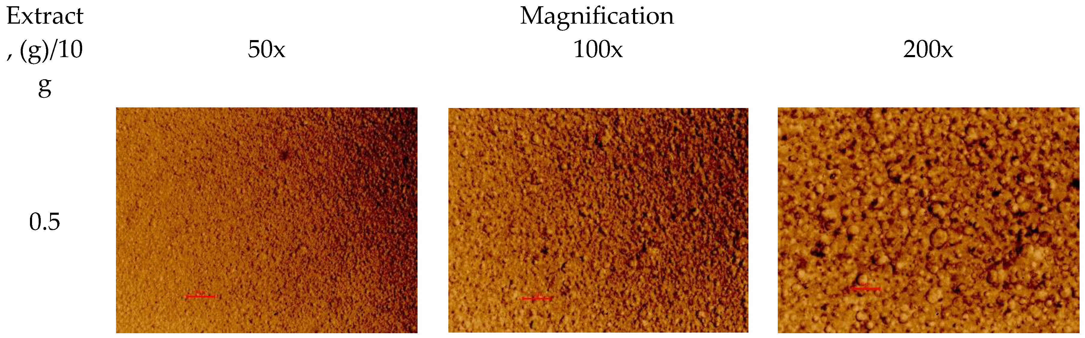 Preprints 150761 g001a