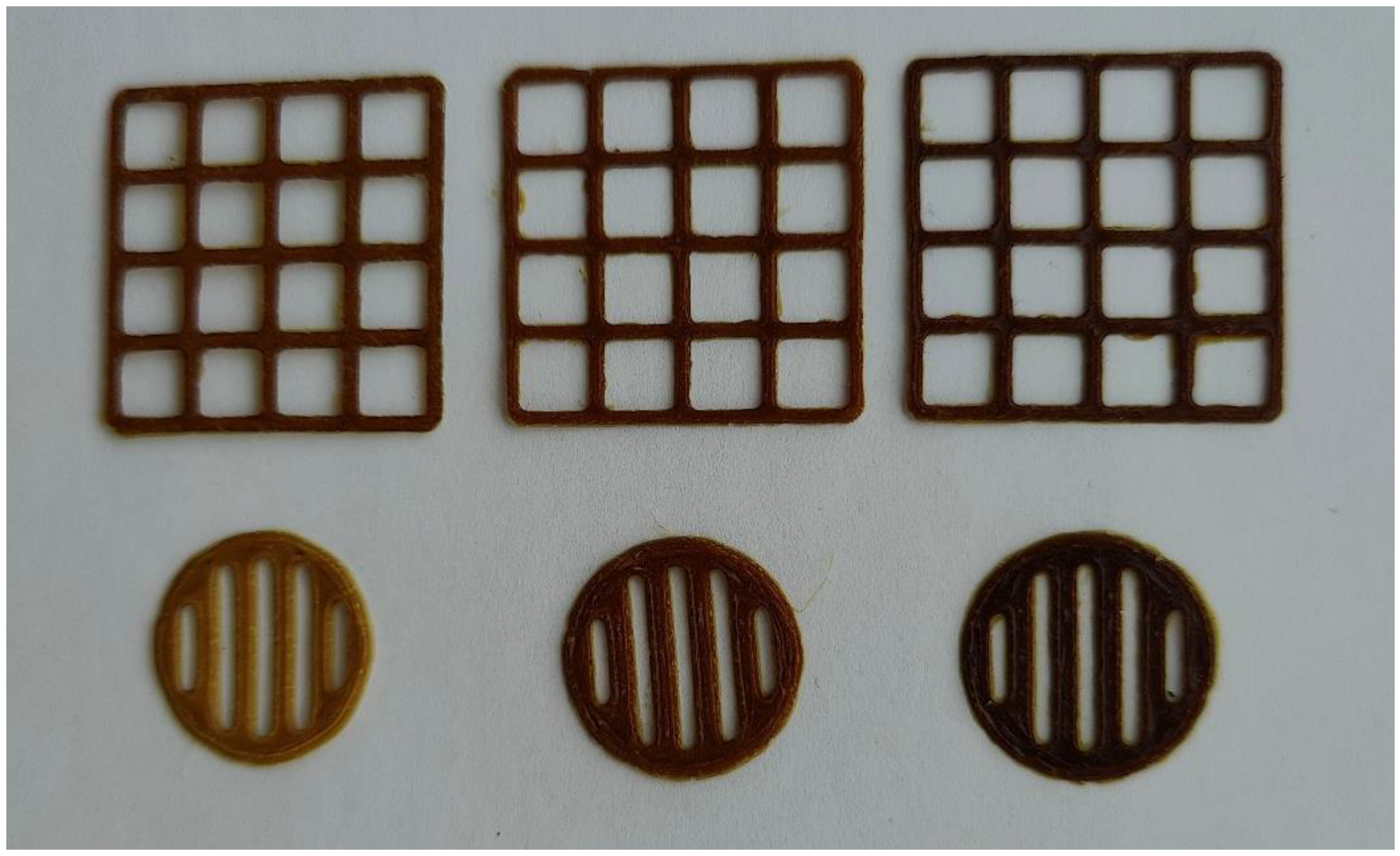 Preprints 150761 g002