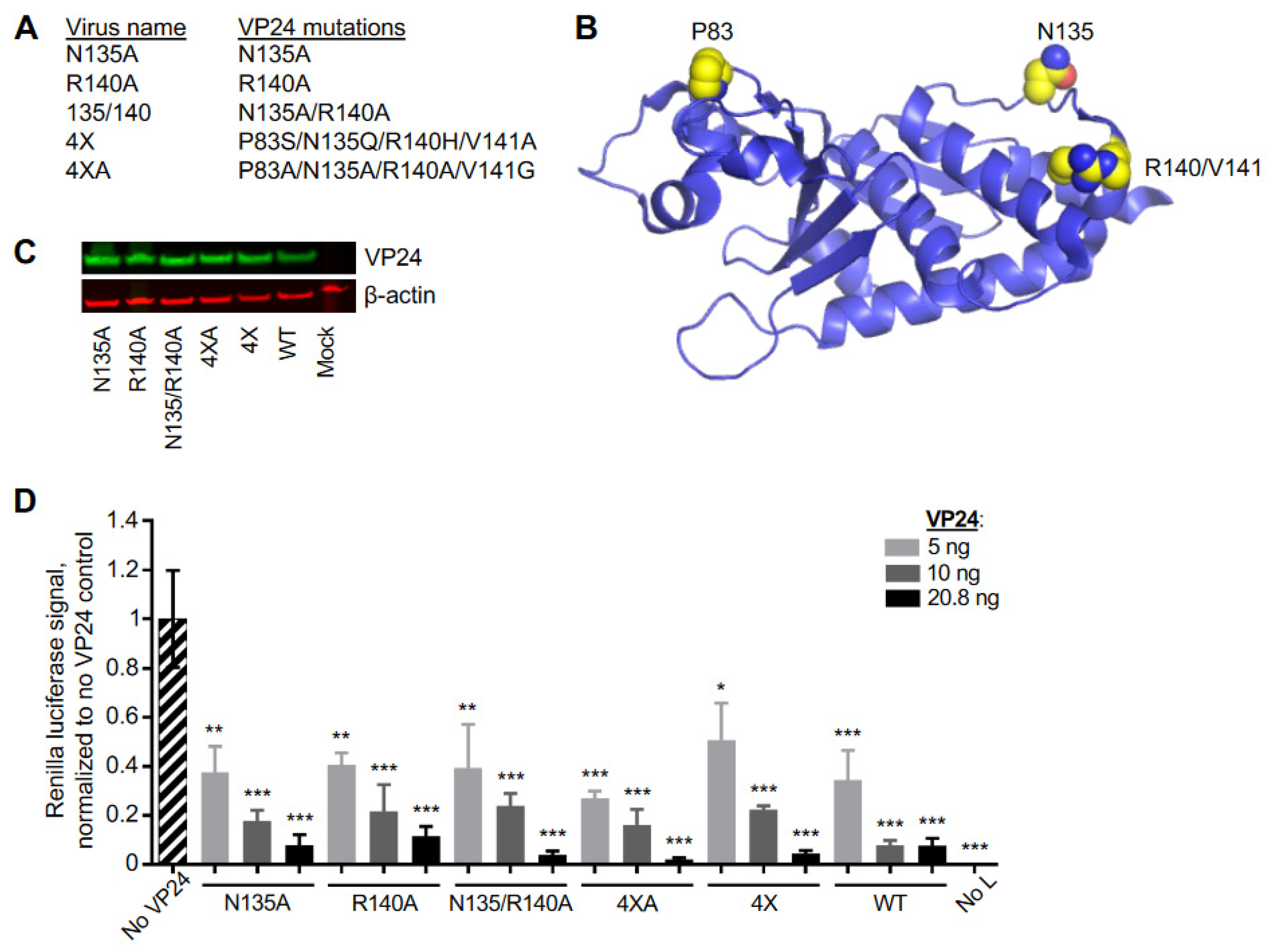 Preprints 71061 g001