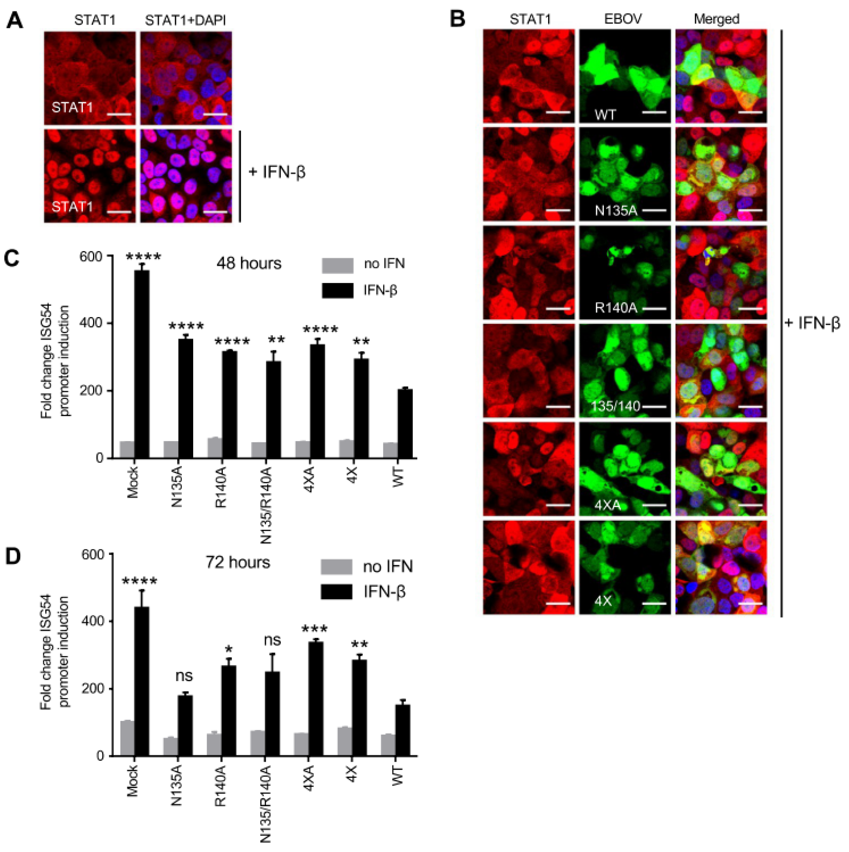 Preprints 71061 g004