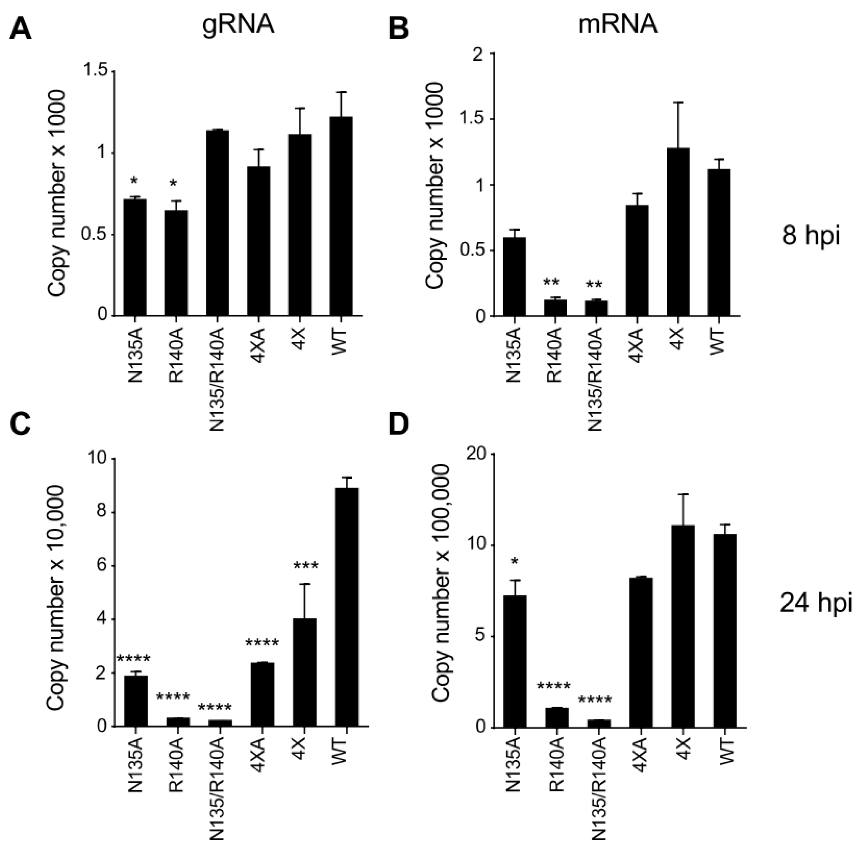 Preprints 71061 g006