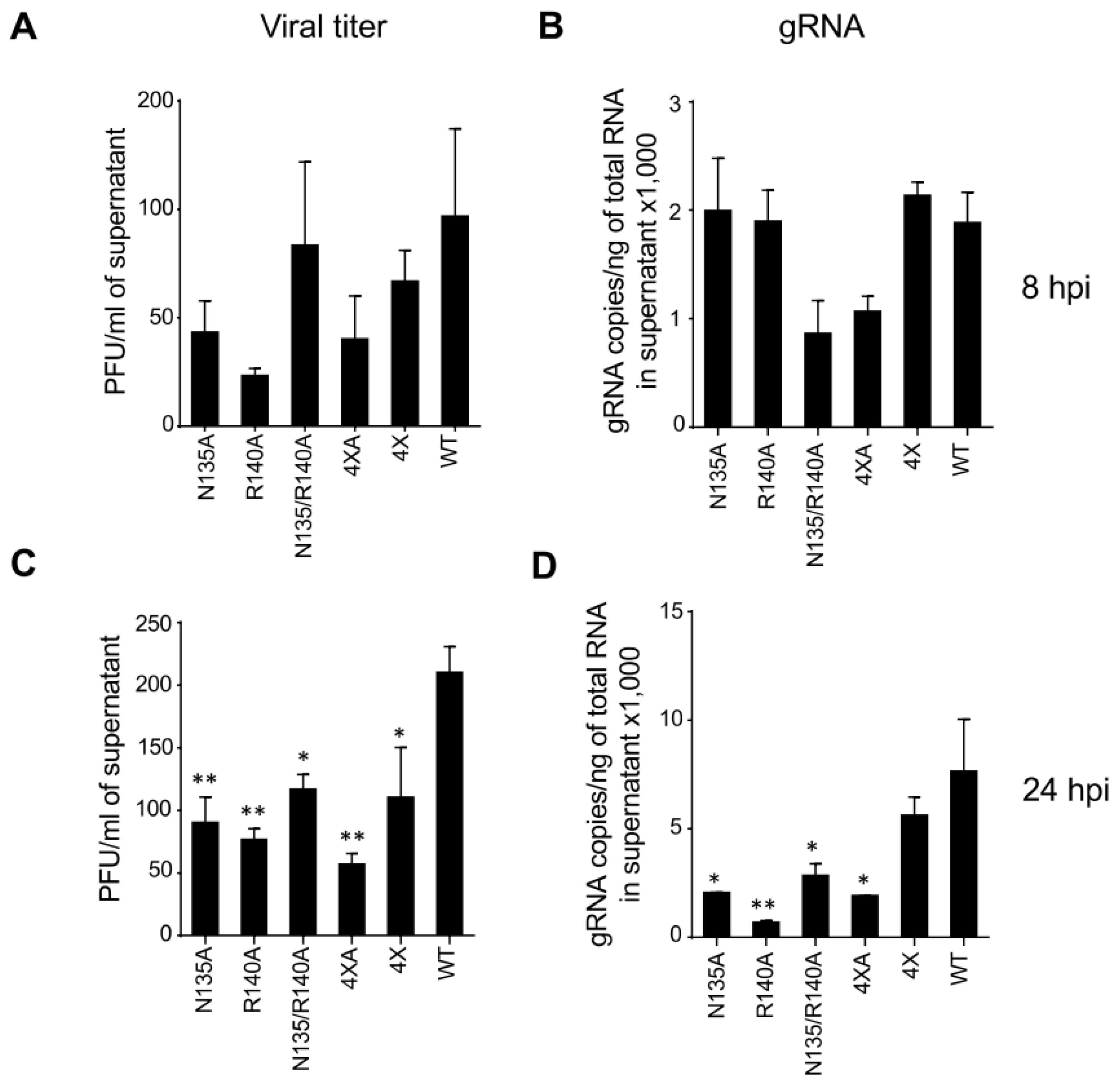Preprints 71061 g007