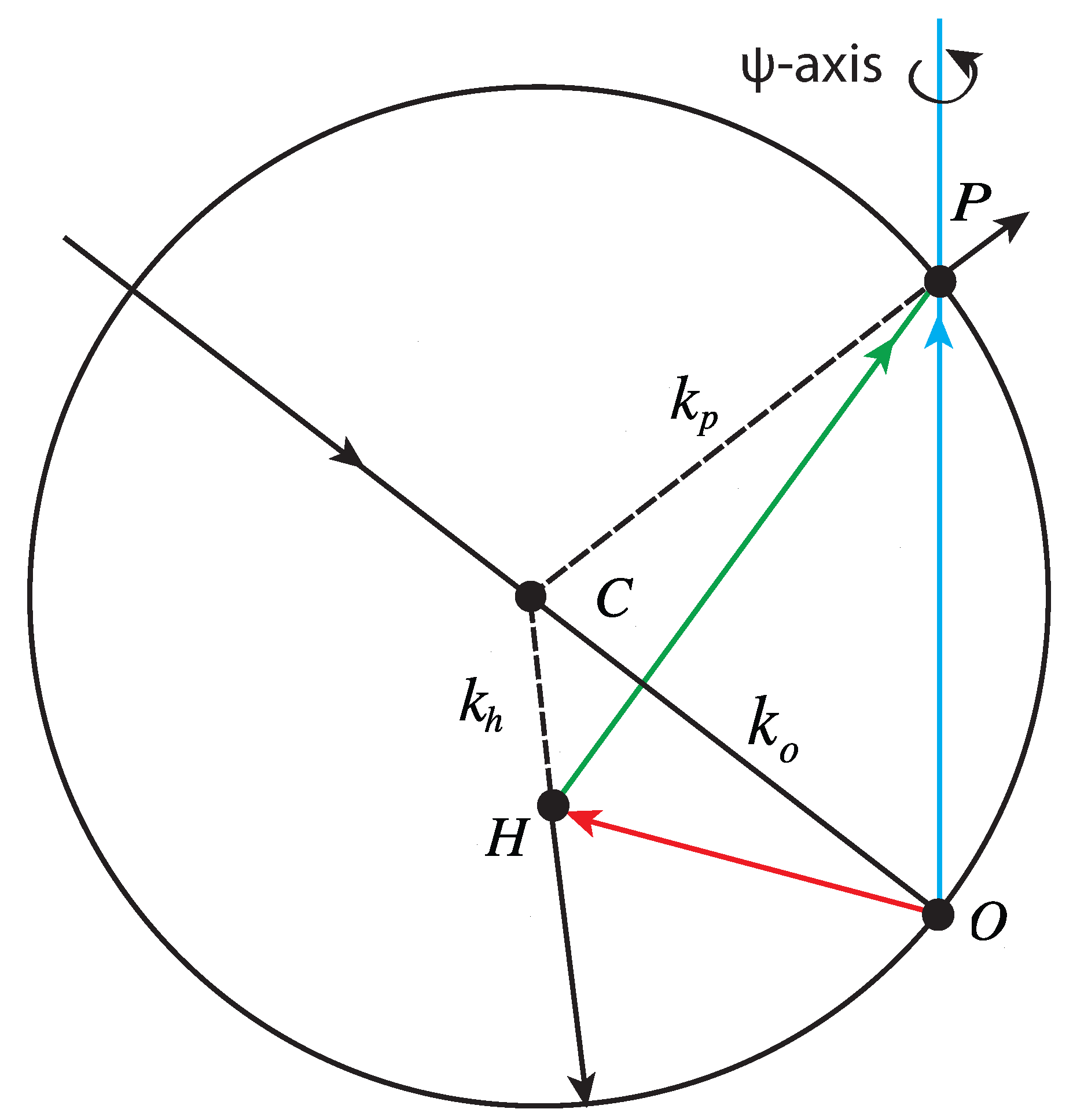 Preprints 187291 g001