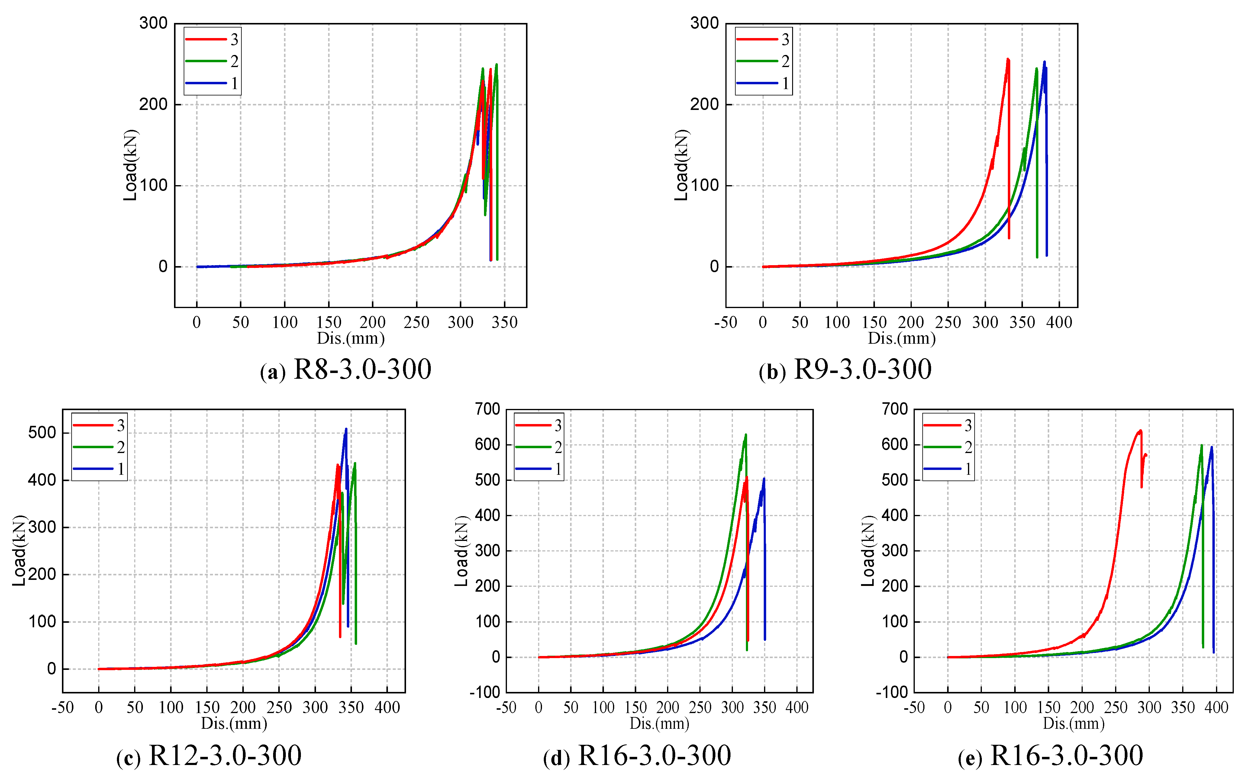 Preprints 229441 g004 Preprints 229441 g004