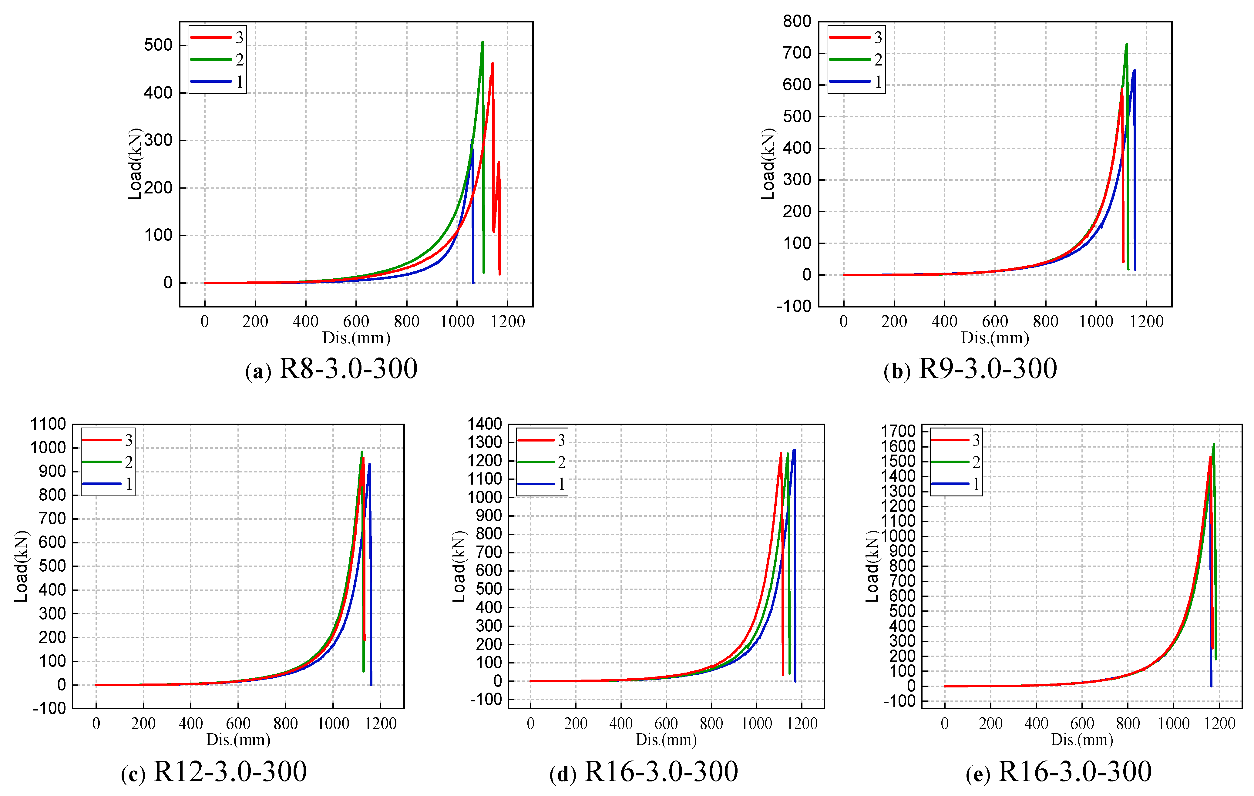 Preprints 229441 g007 Preprints 229441 g007