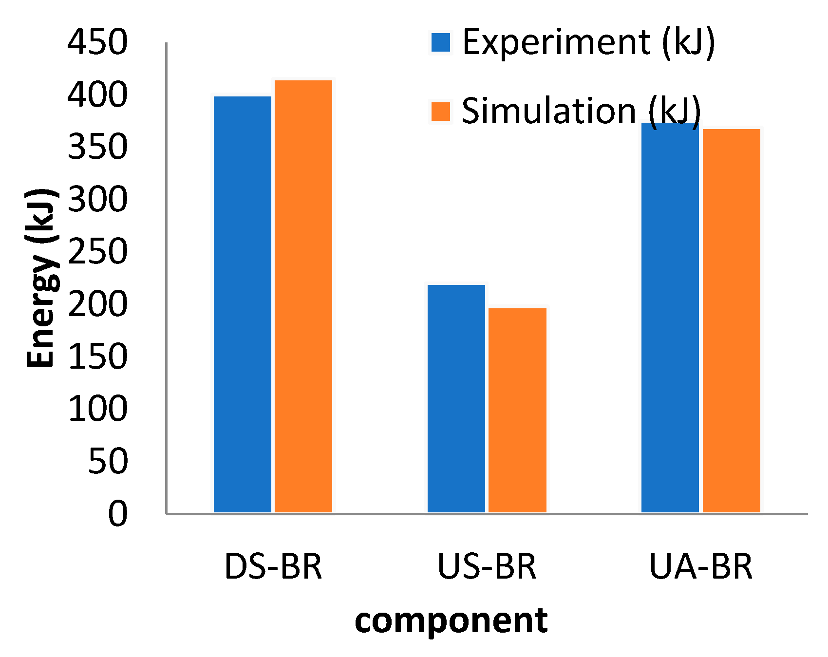 Preprints 229441 g016 Preprints 229441 g016