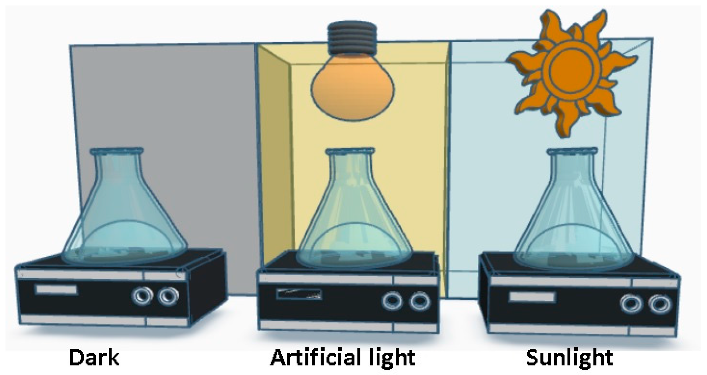 Preprints 166706 g001