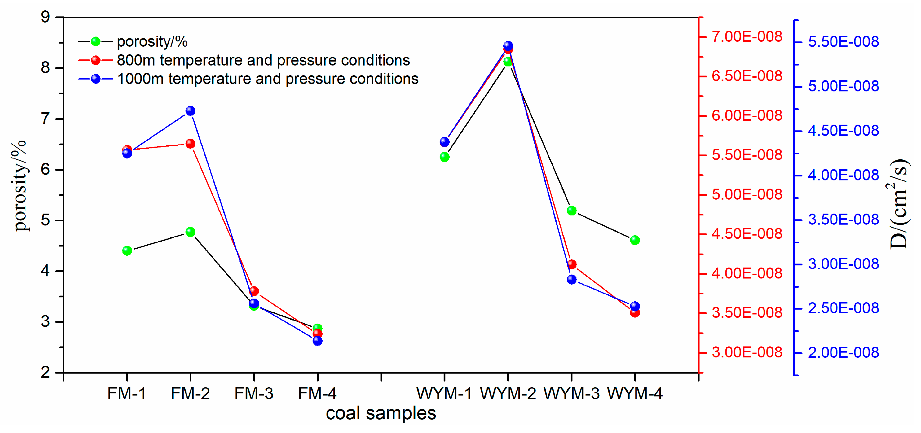 Preprints 82865 g010