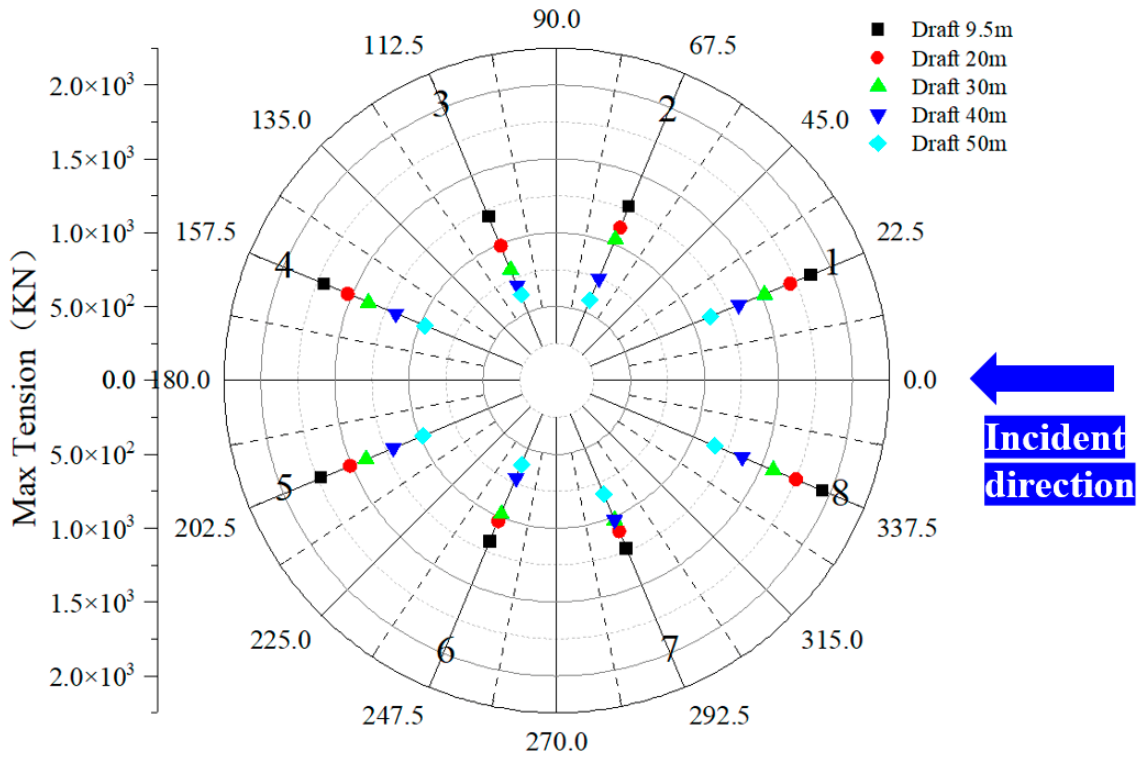 Preprints 213650 g011