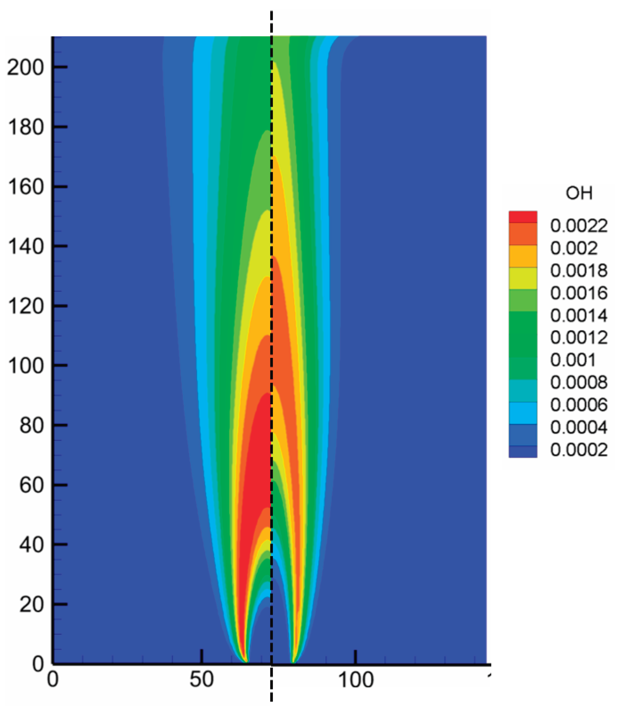 Preprints 195536 g005