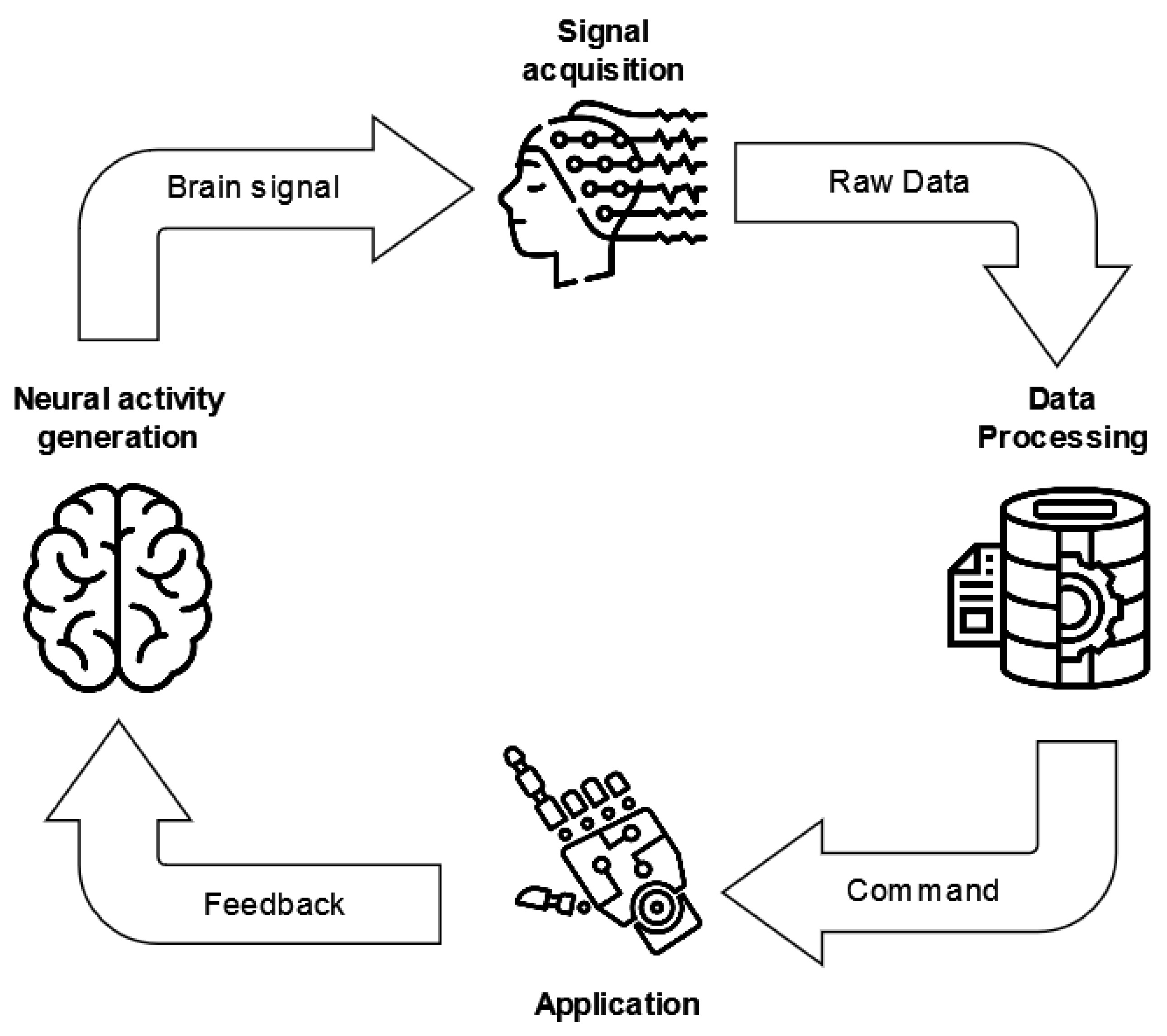 Preprints 68227 g004