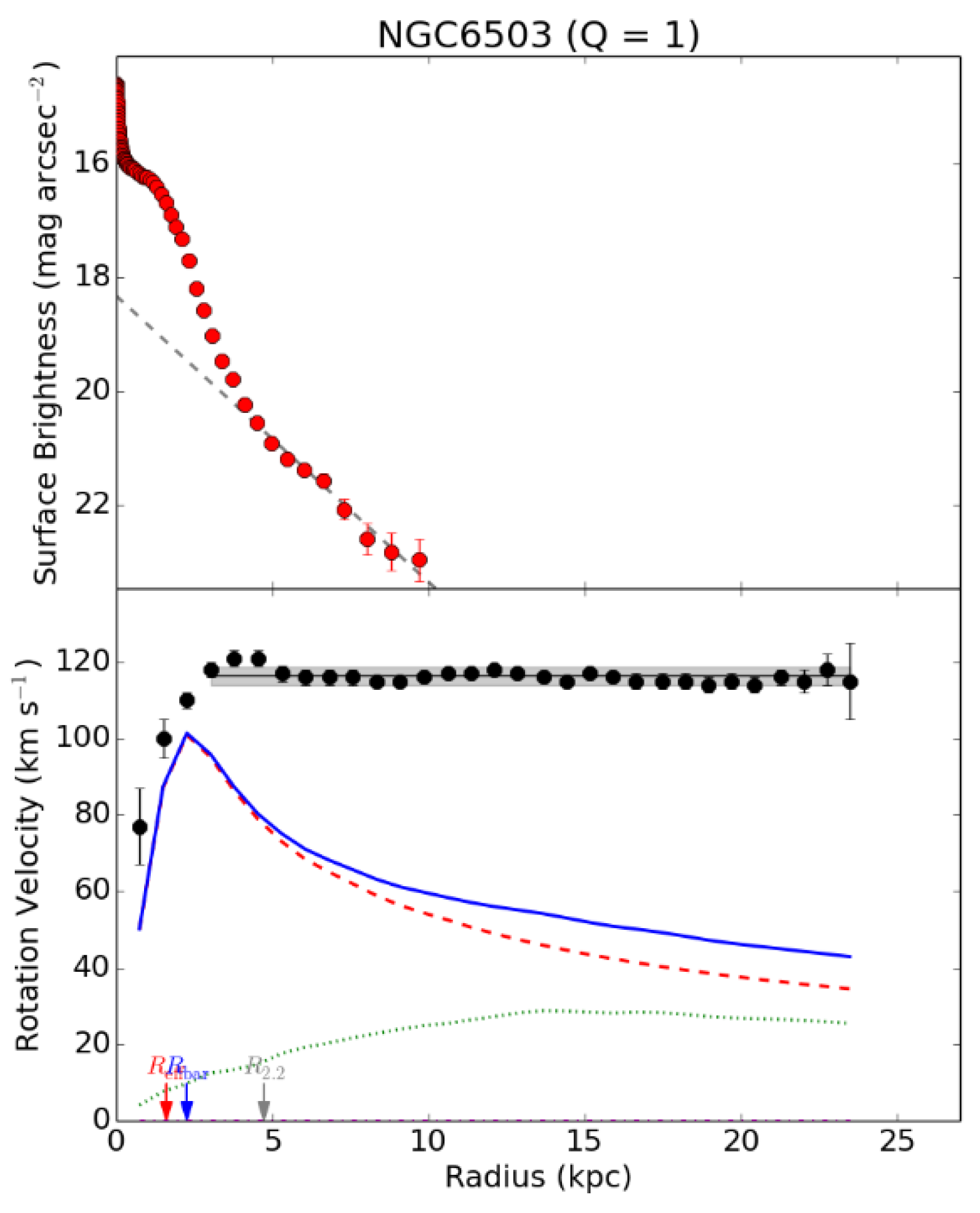 Preprints 150848 g001