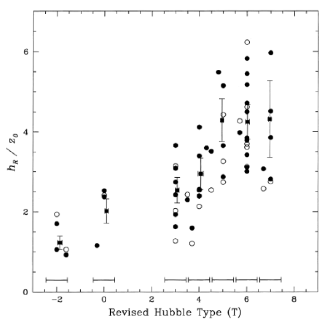 Preprints 150848 g004