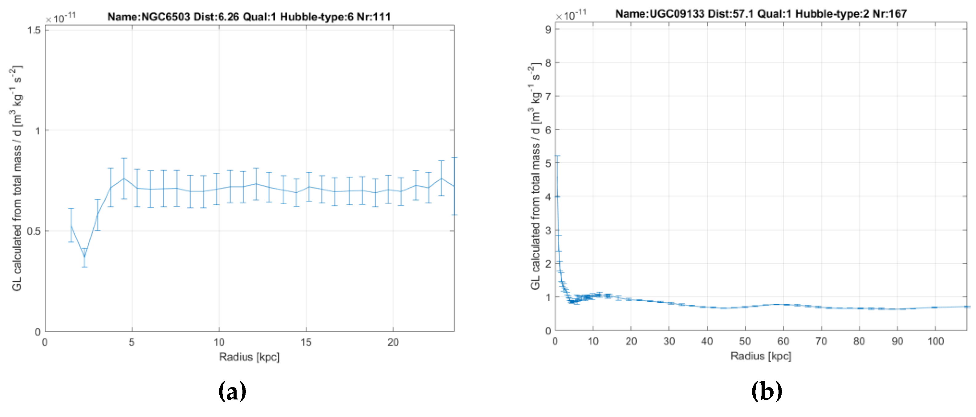 Preprints 150848 g005