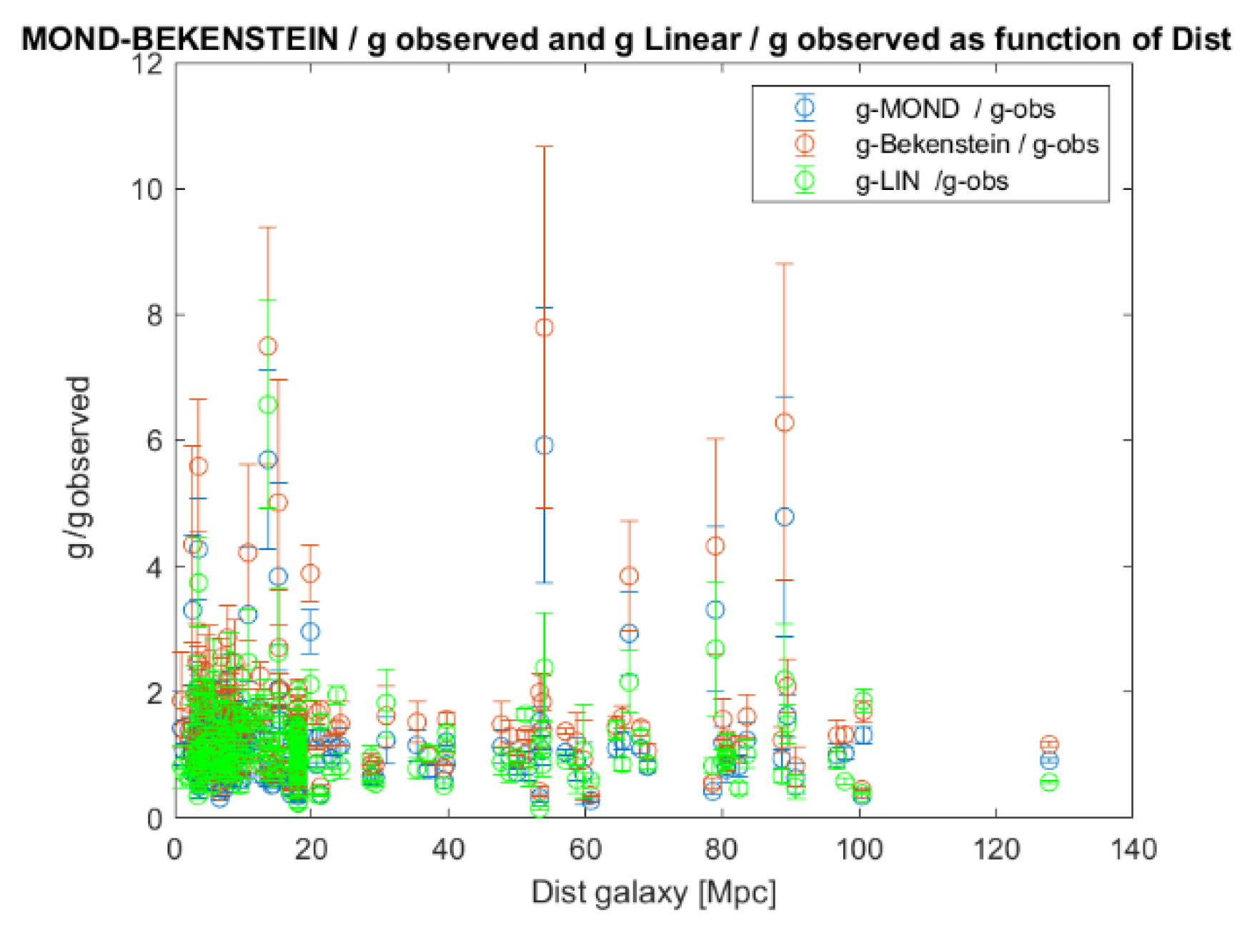 Preprints 150848 g009