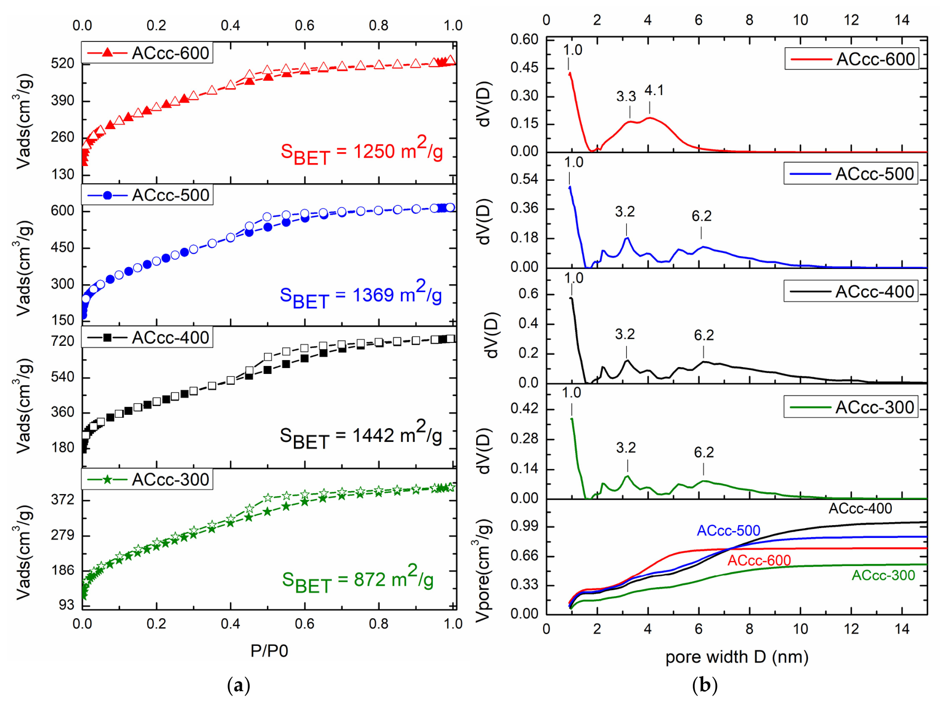 Preprints 218105 g005 Preprints 218105 g005