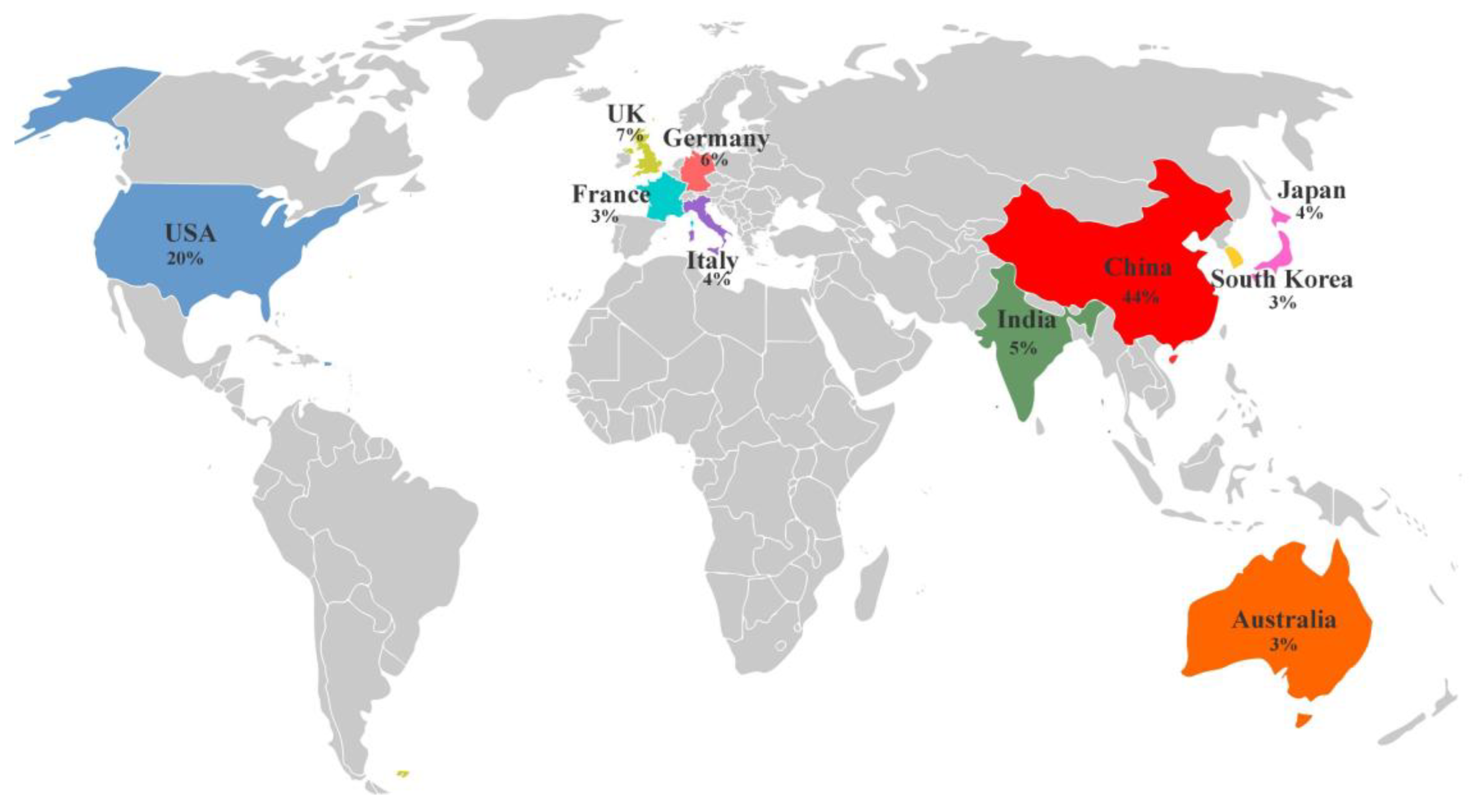 Preprints 179032 g004