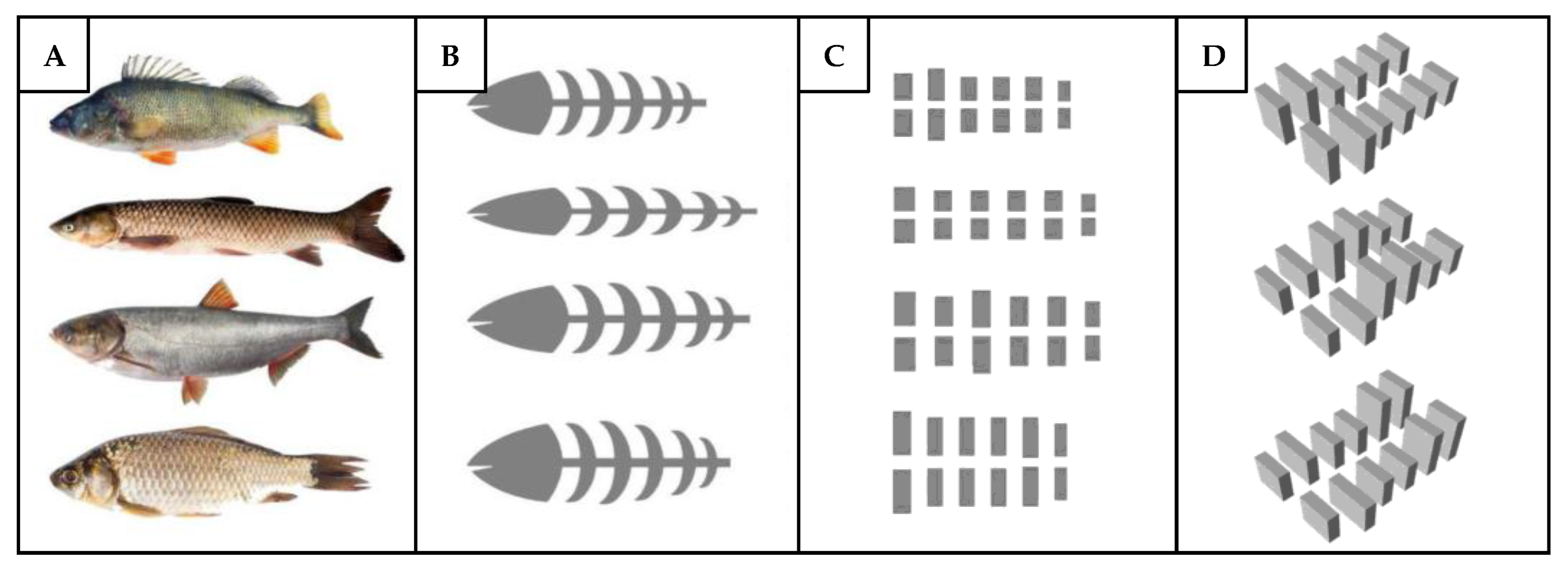 Preprints 179032 g021