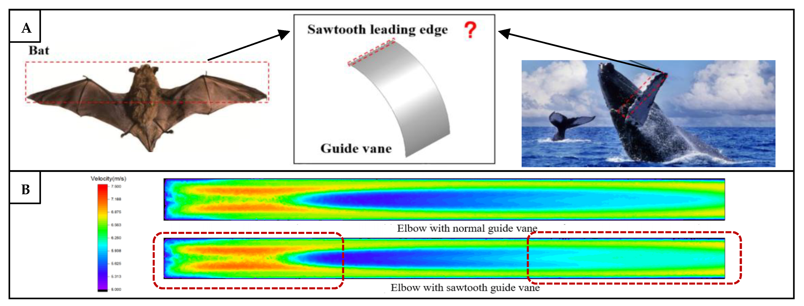 Preprints 179032 g022