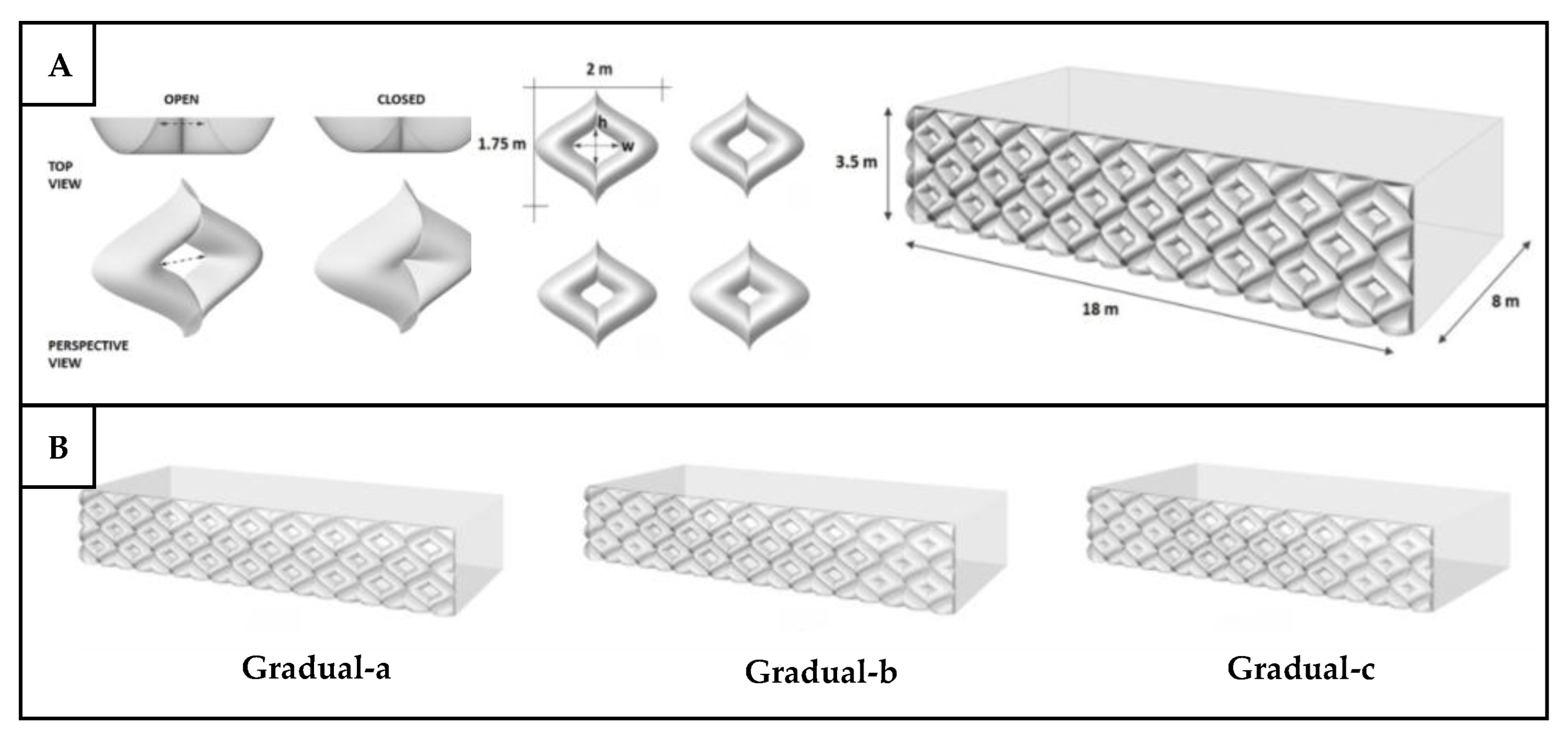 Preprints 179032 g029