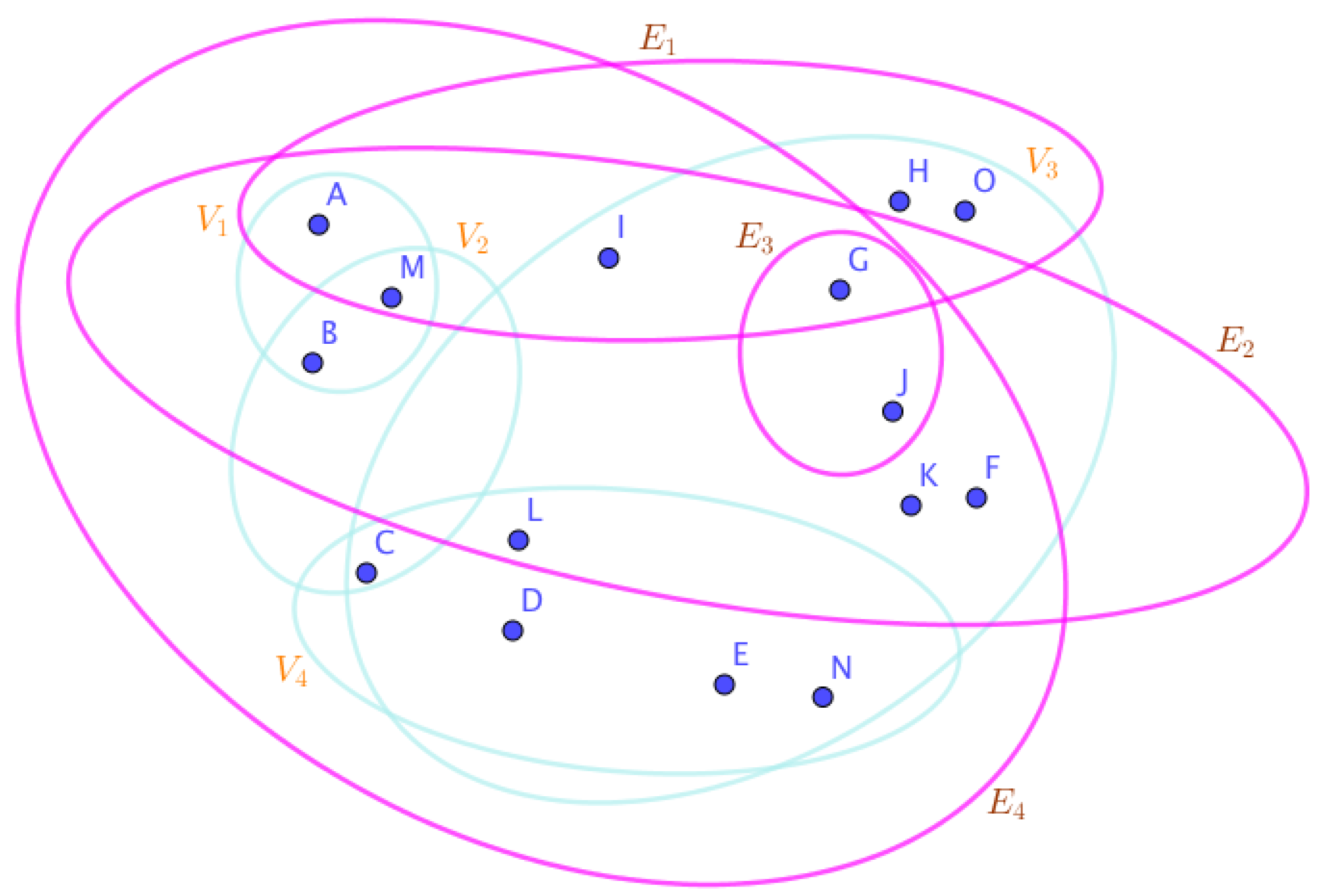 Preprints 67014 g001