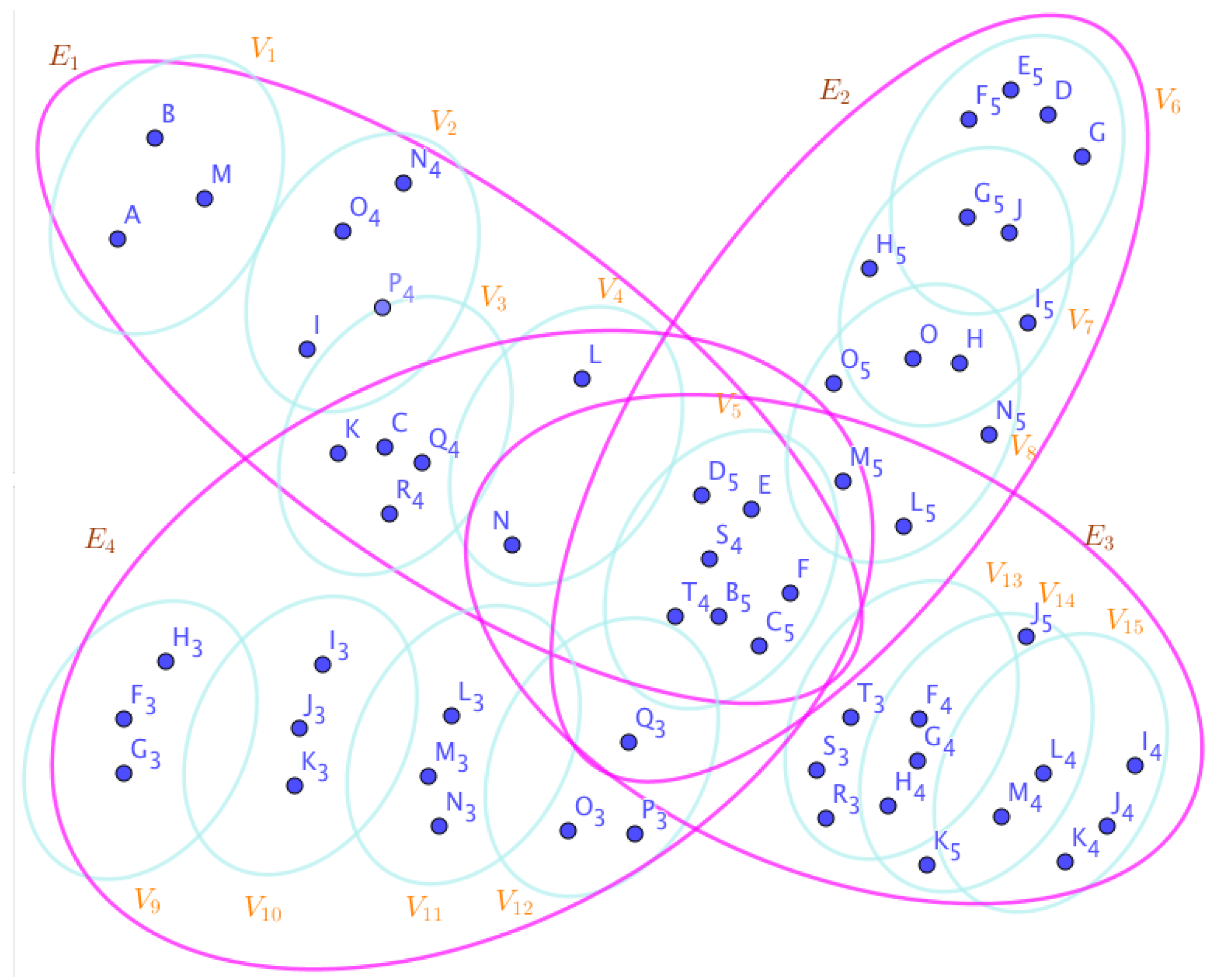 Preprints 67014 g005