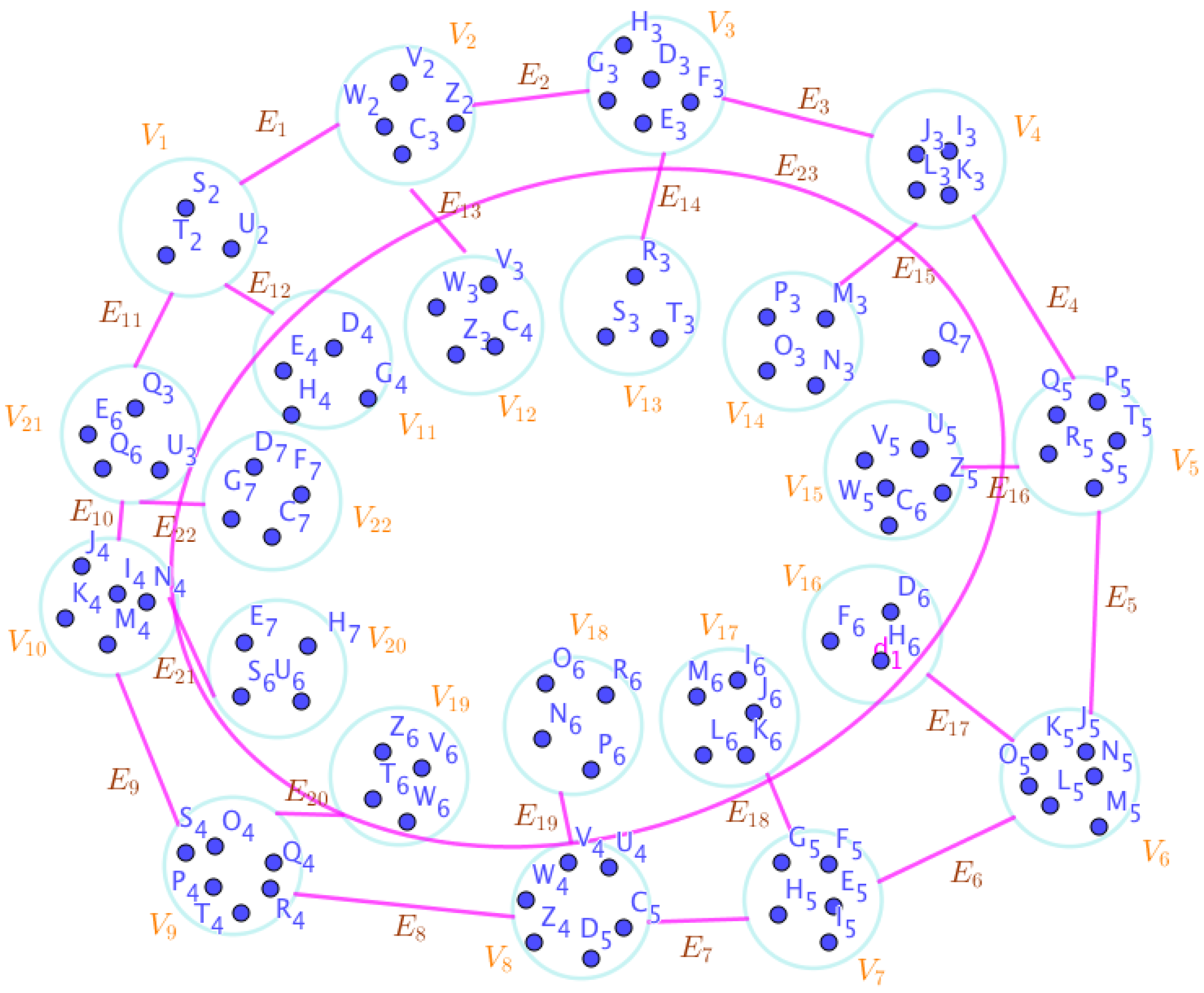 Preprints 67014 g009