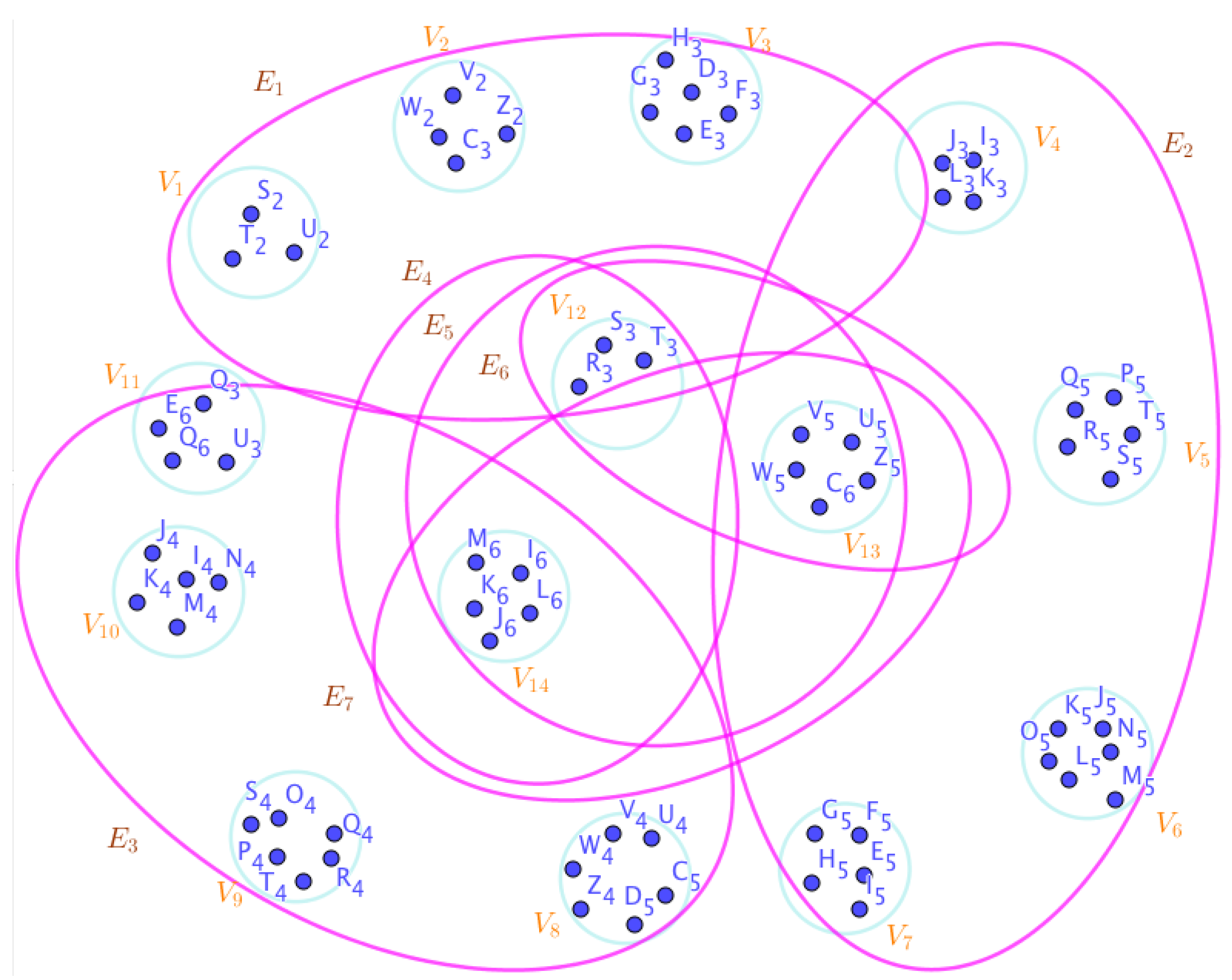 Preprints 67014 g010