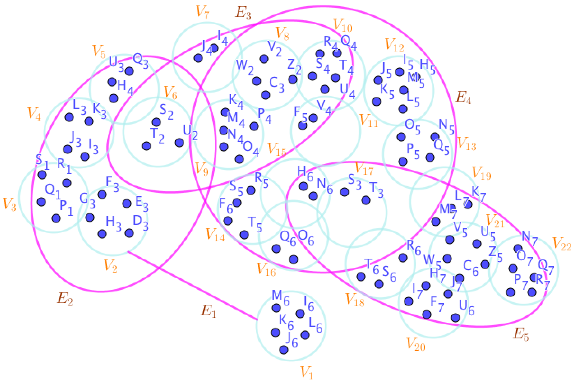 Preprints 67014 g016