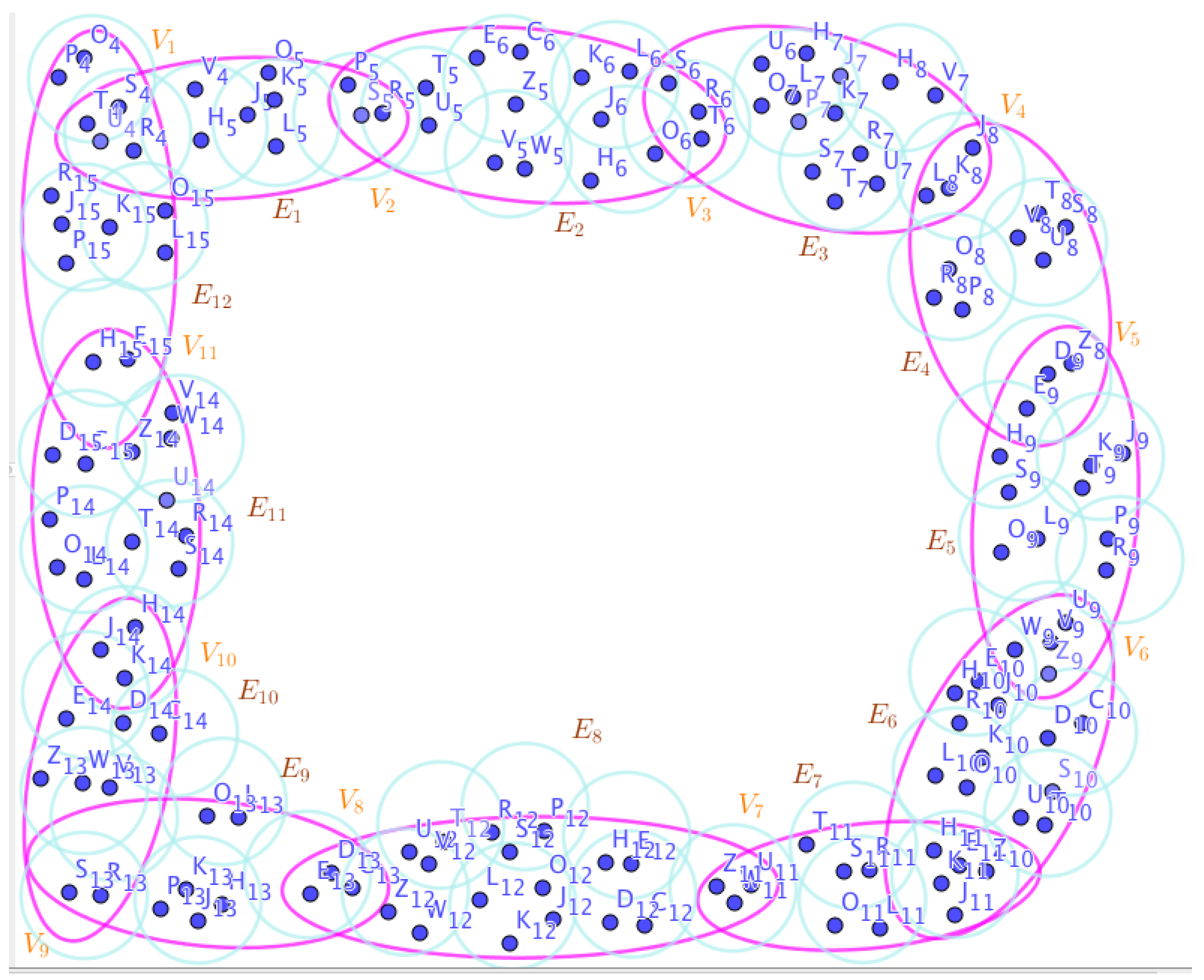 Preprints 67014 g019