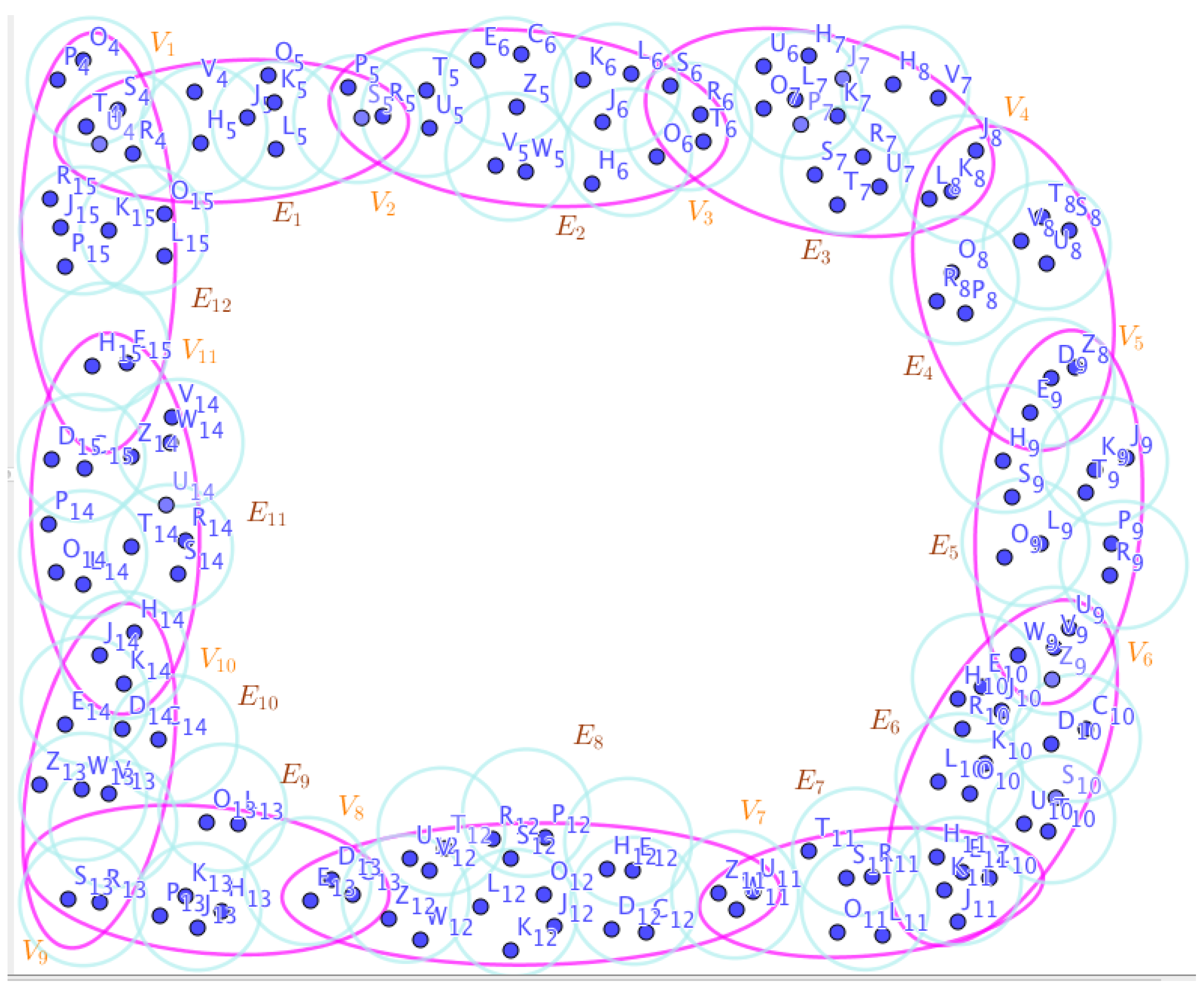 Preprints 67014 g022
