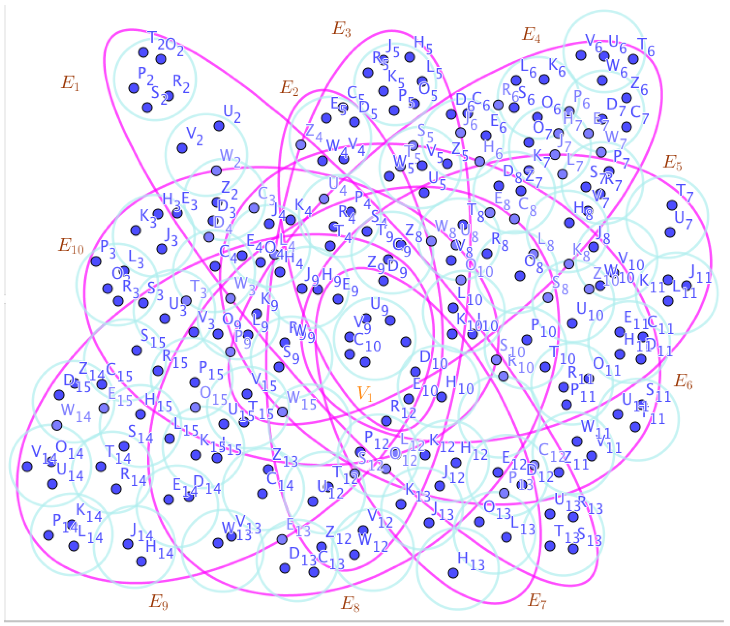 Preprints 67014 g023