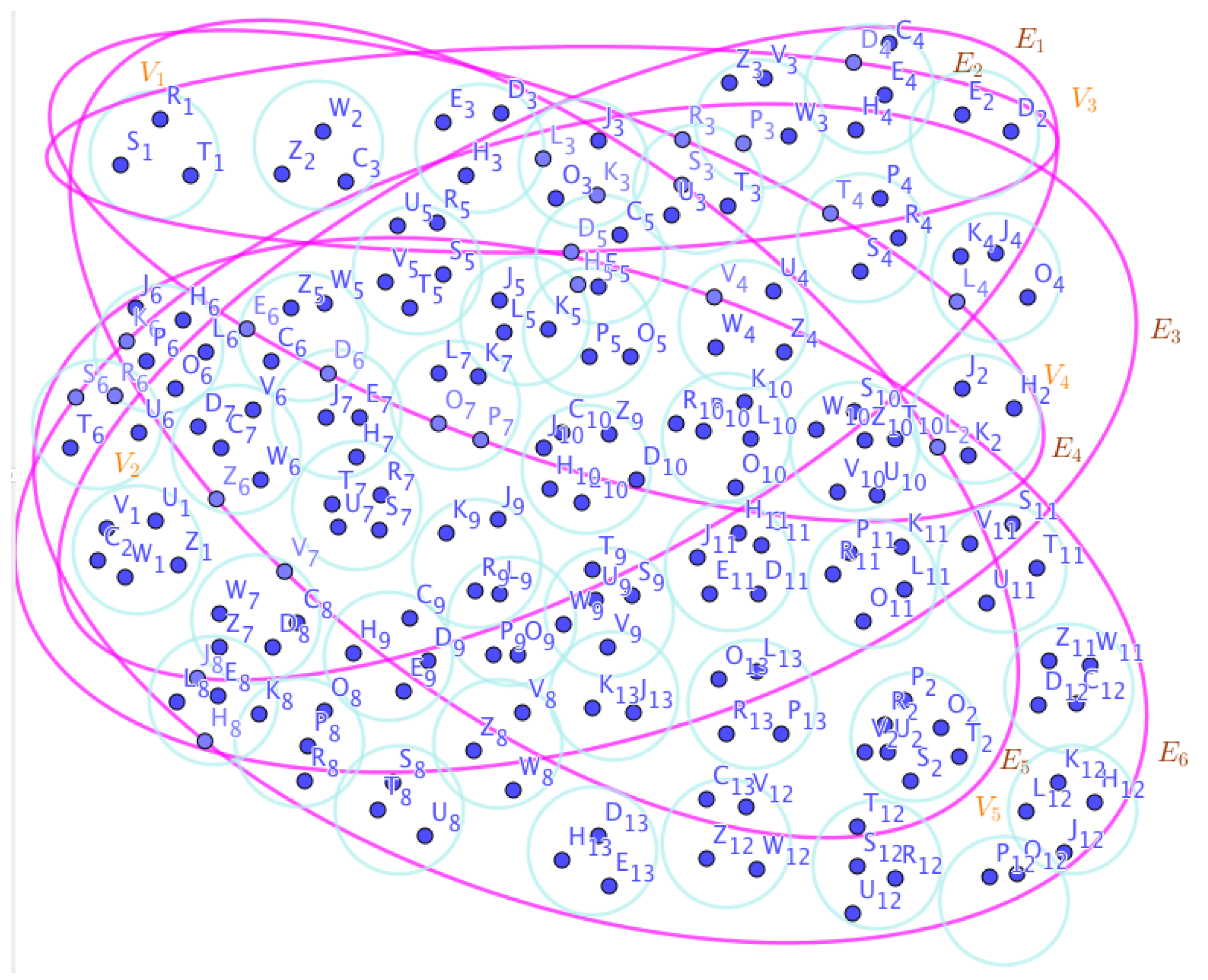 Preprints 67014 g024