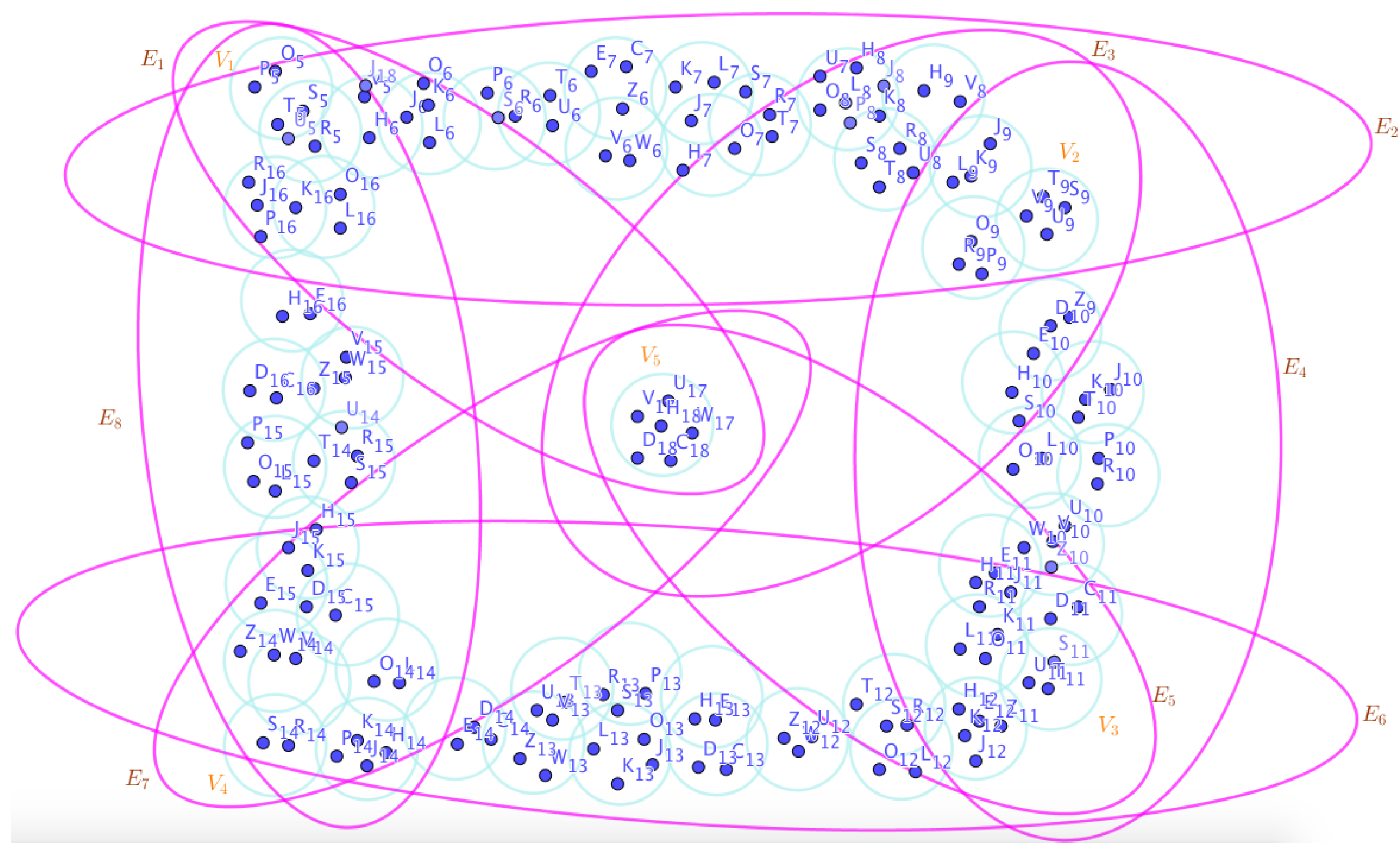 Preprints 67014 g026