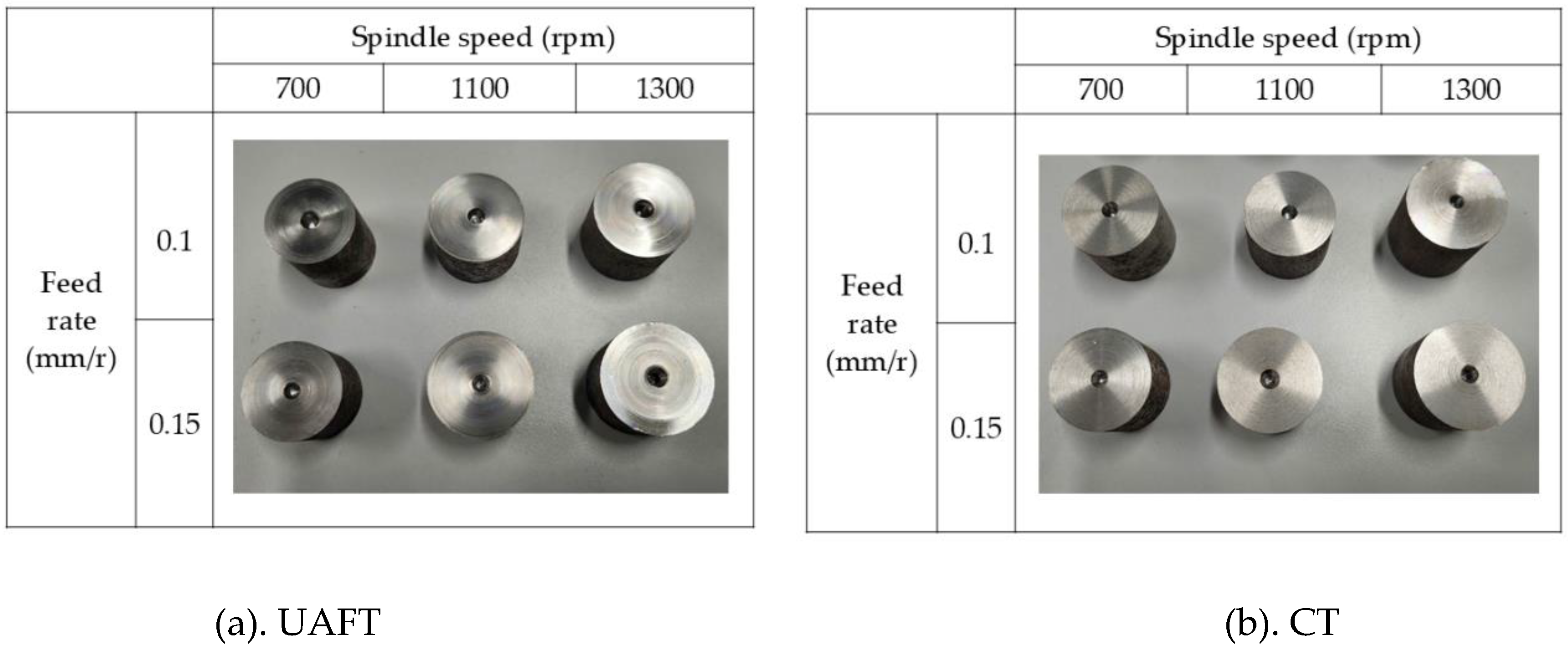 Preprints 163900 g001