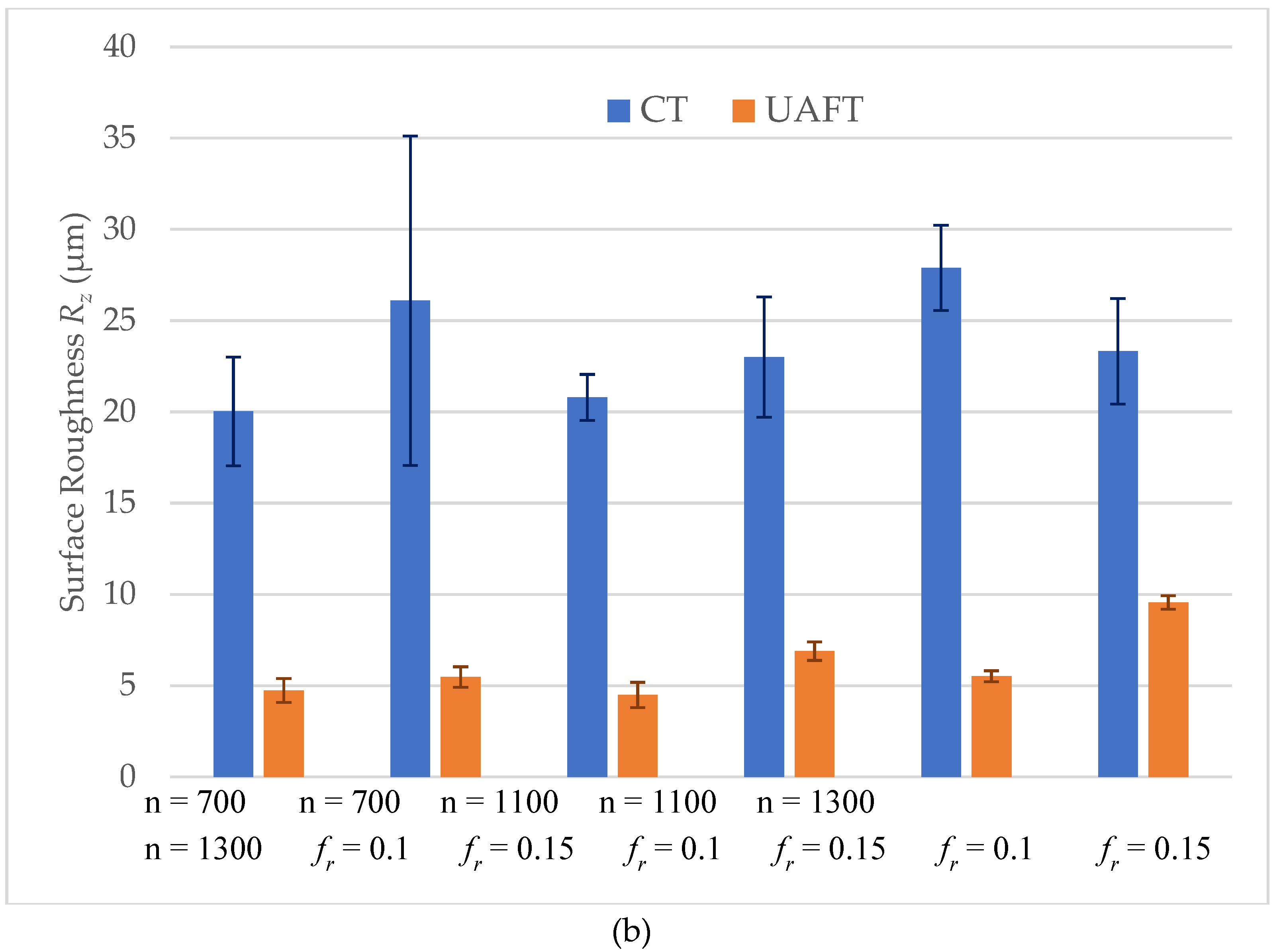 Preprints 163900 g003b