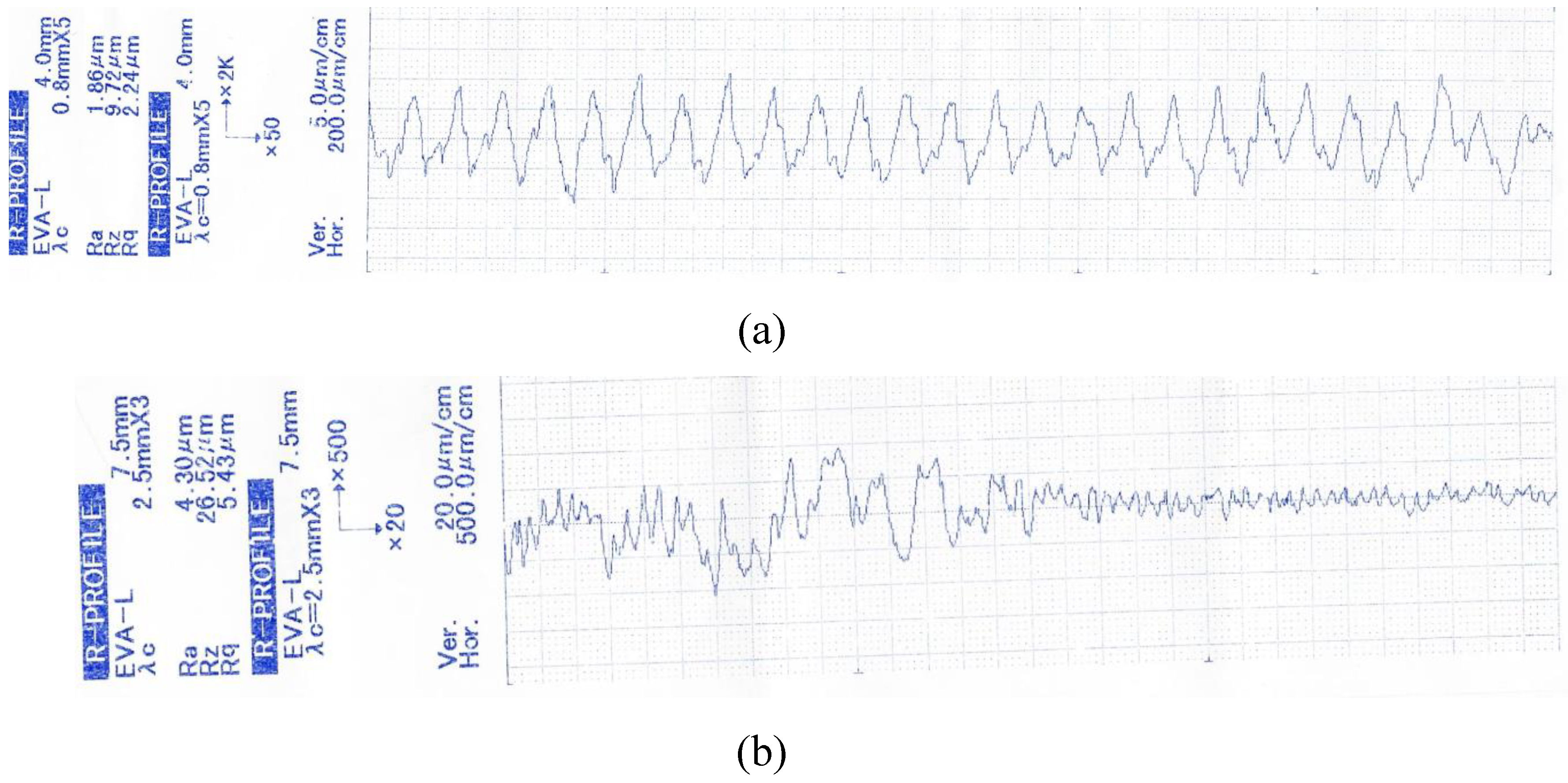 Preprints 163900 g004