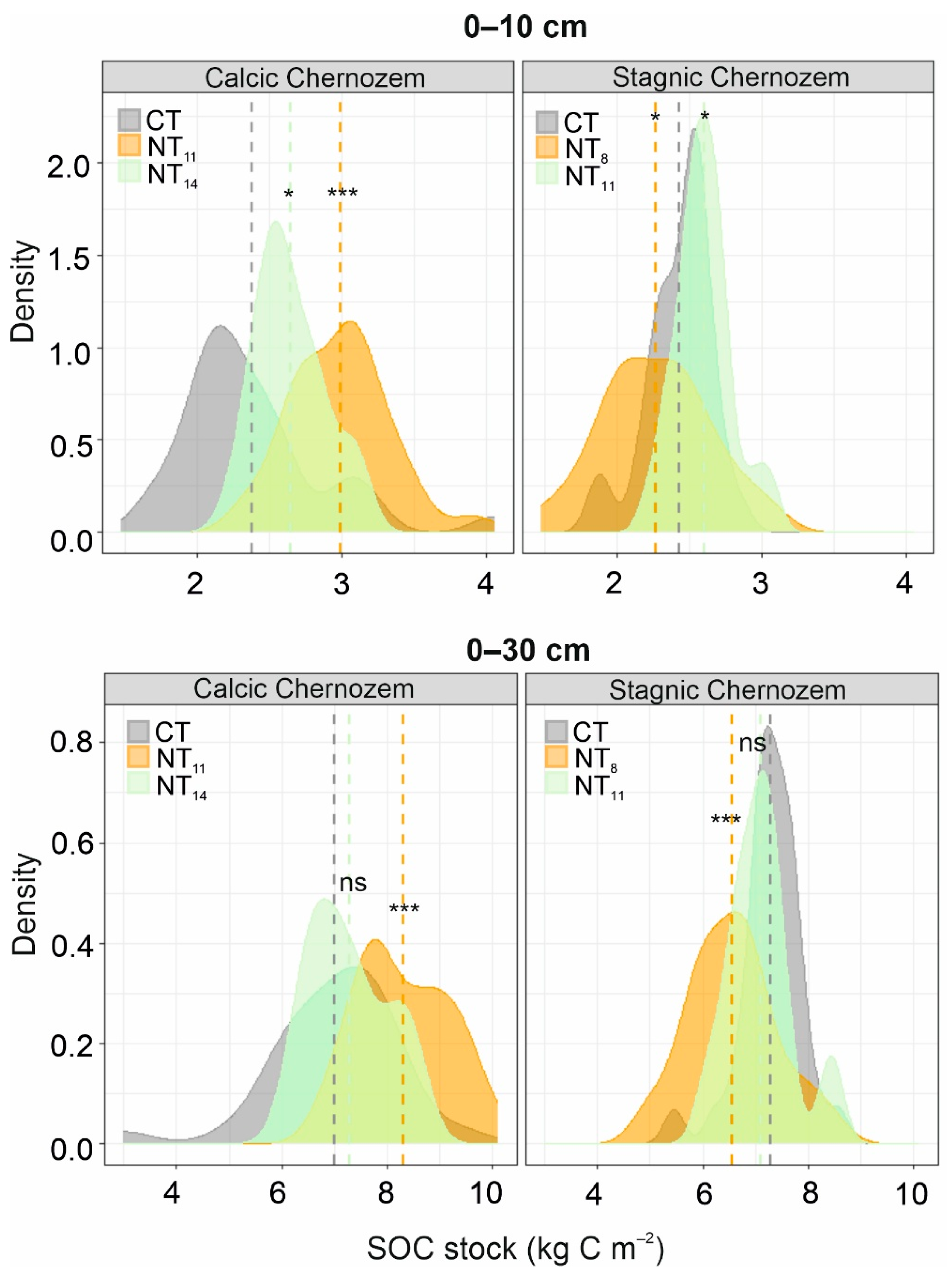 Preprints 189468 g004
