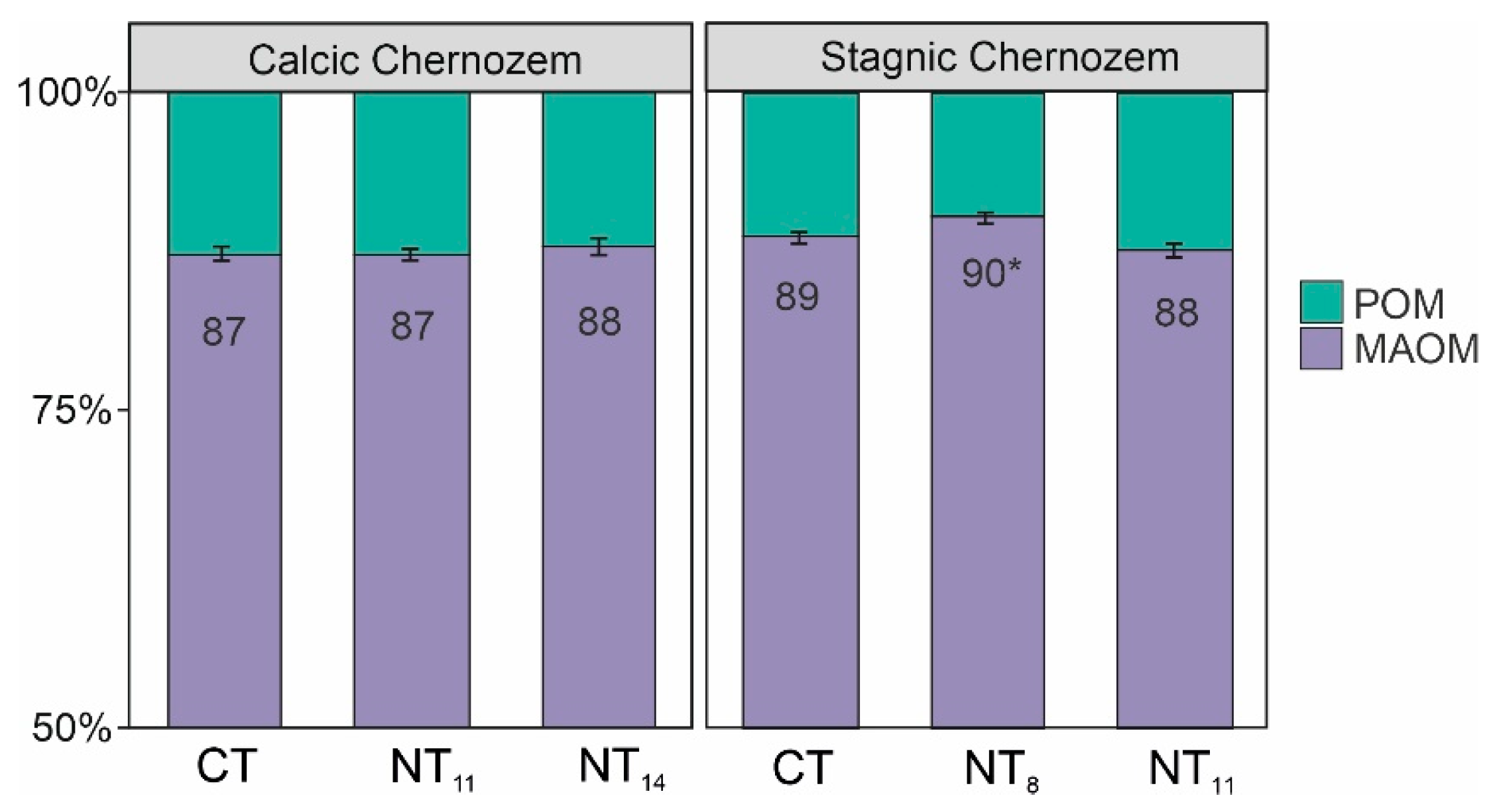 Preprints 189468 g005