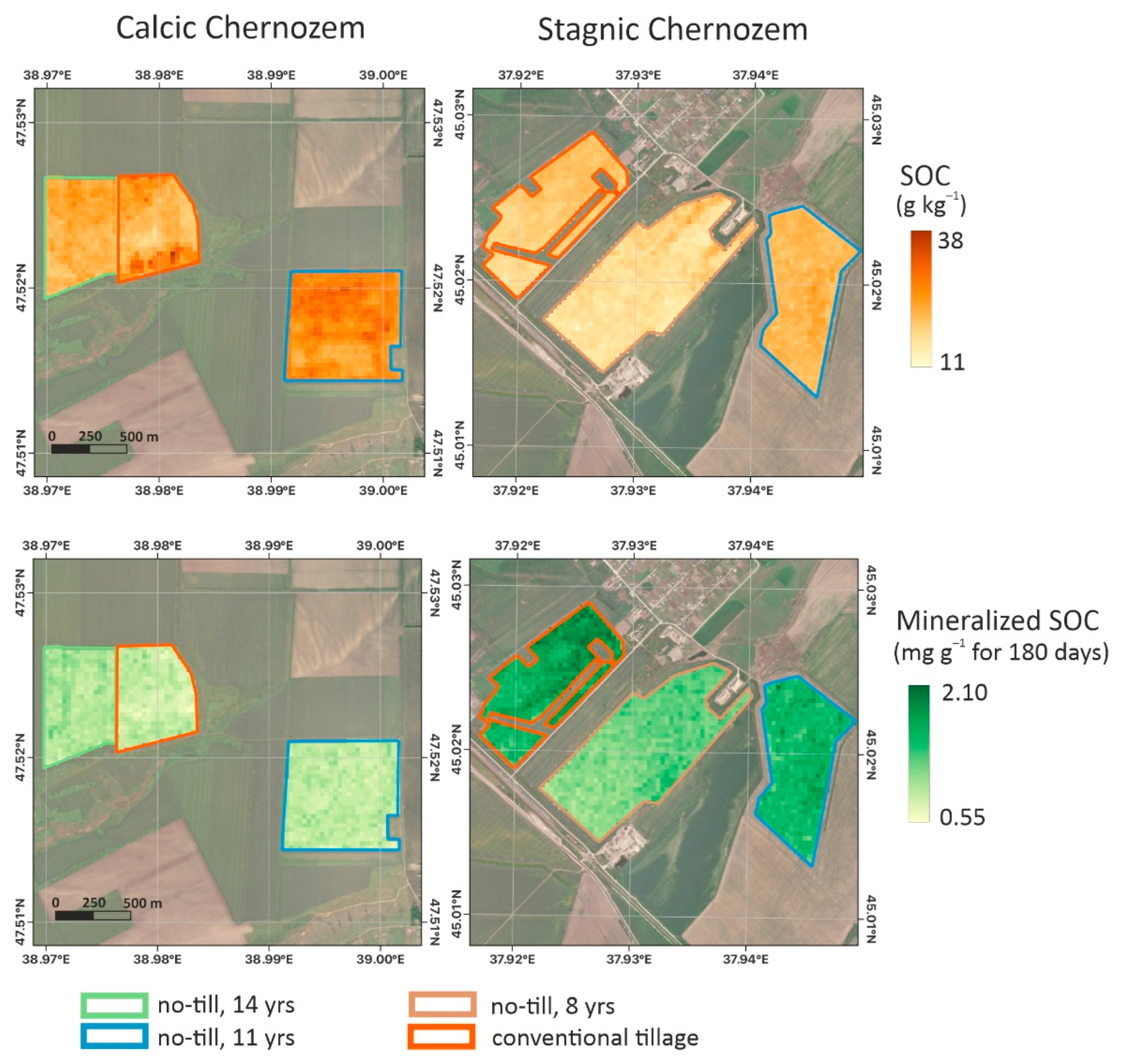 Preprints 189468 g008