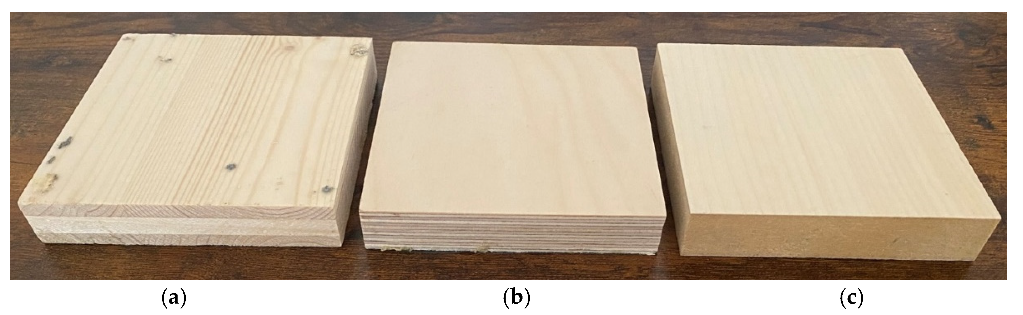 Preprints 193958 g001