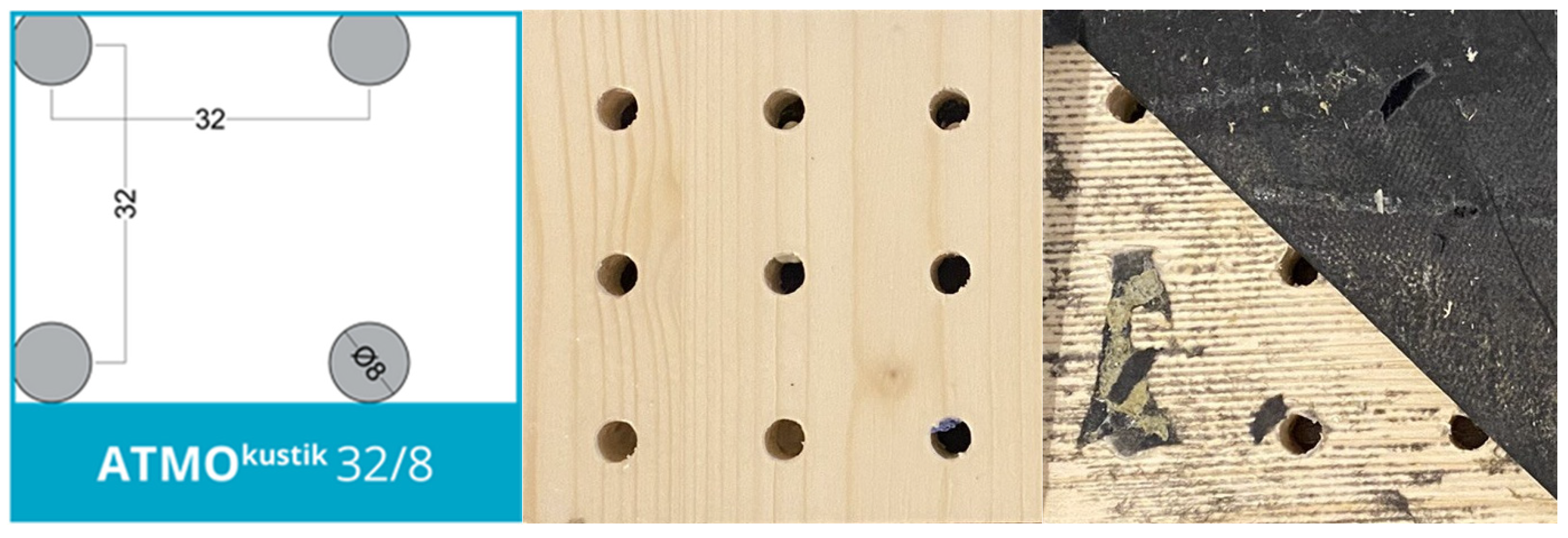 Preprints 193958 g003