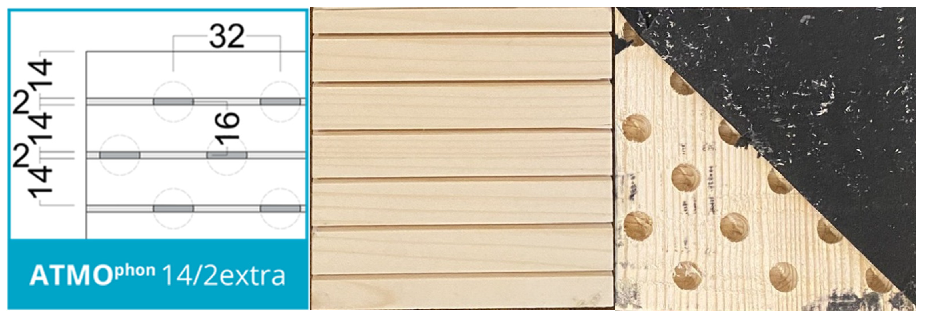 Preprints 193958 g005