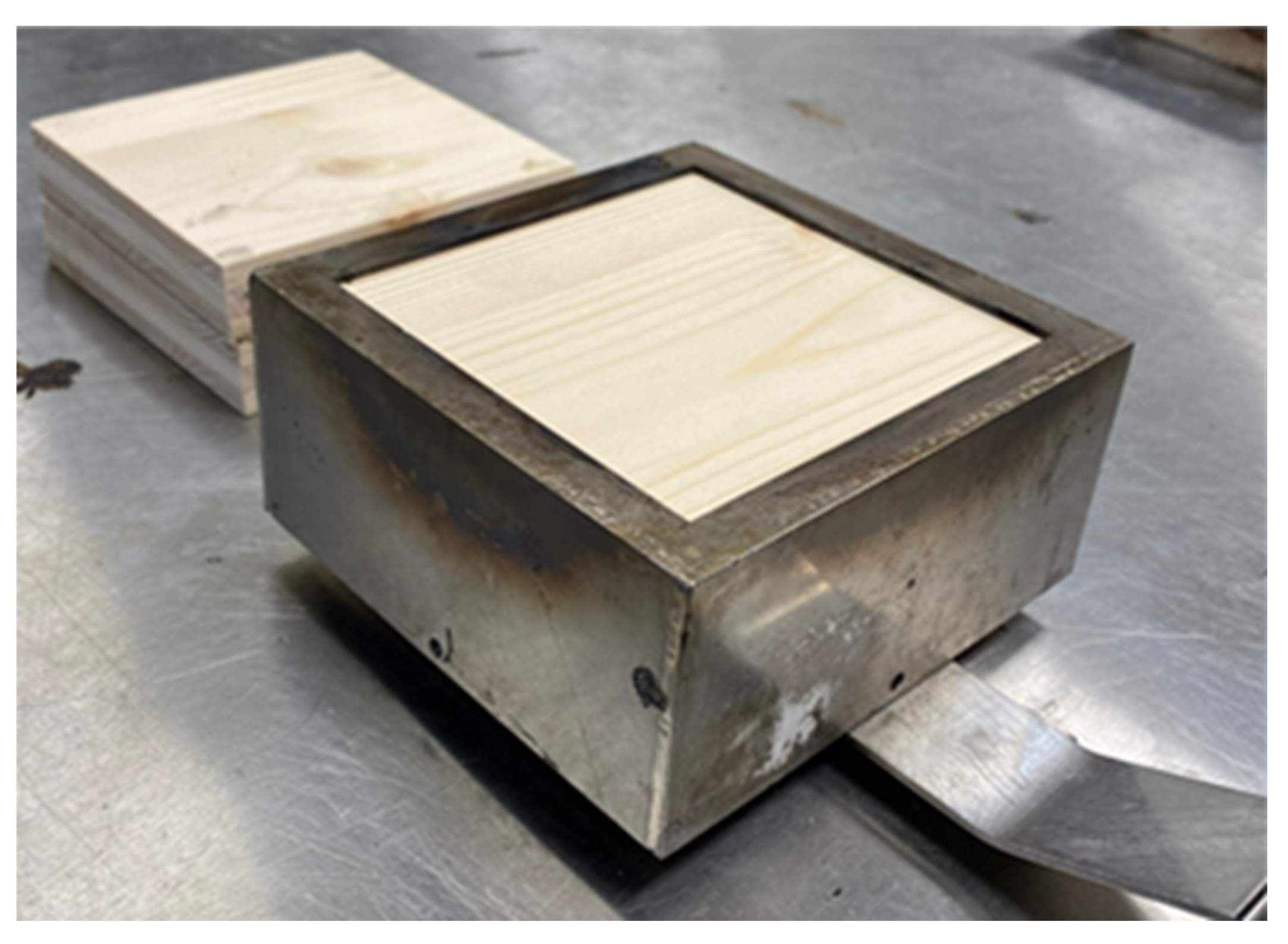 Preprints 193958 g007