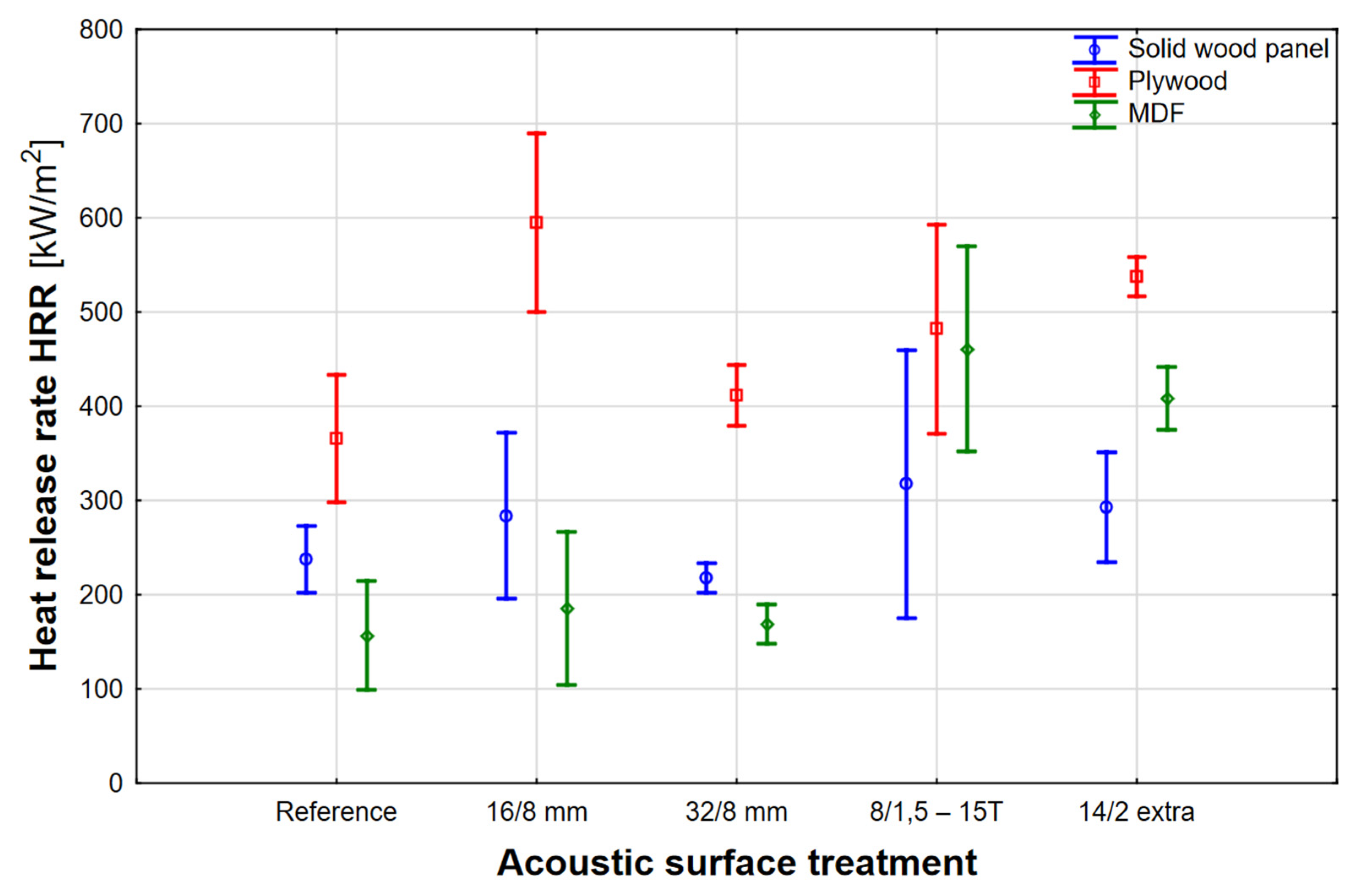 Preprints 193958 g013