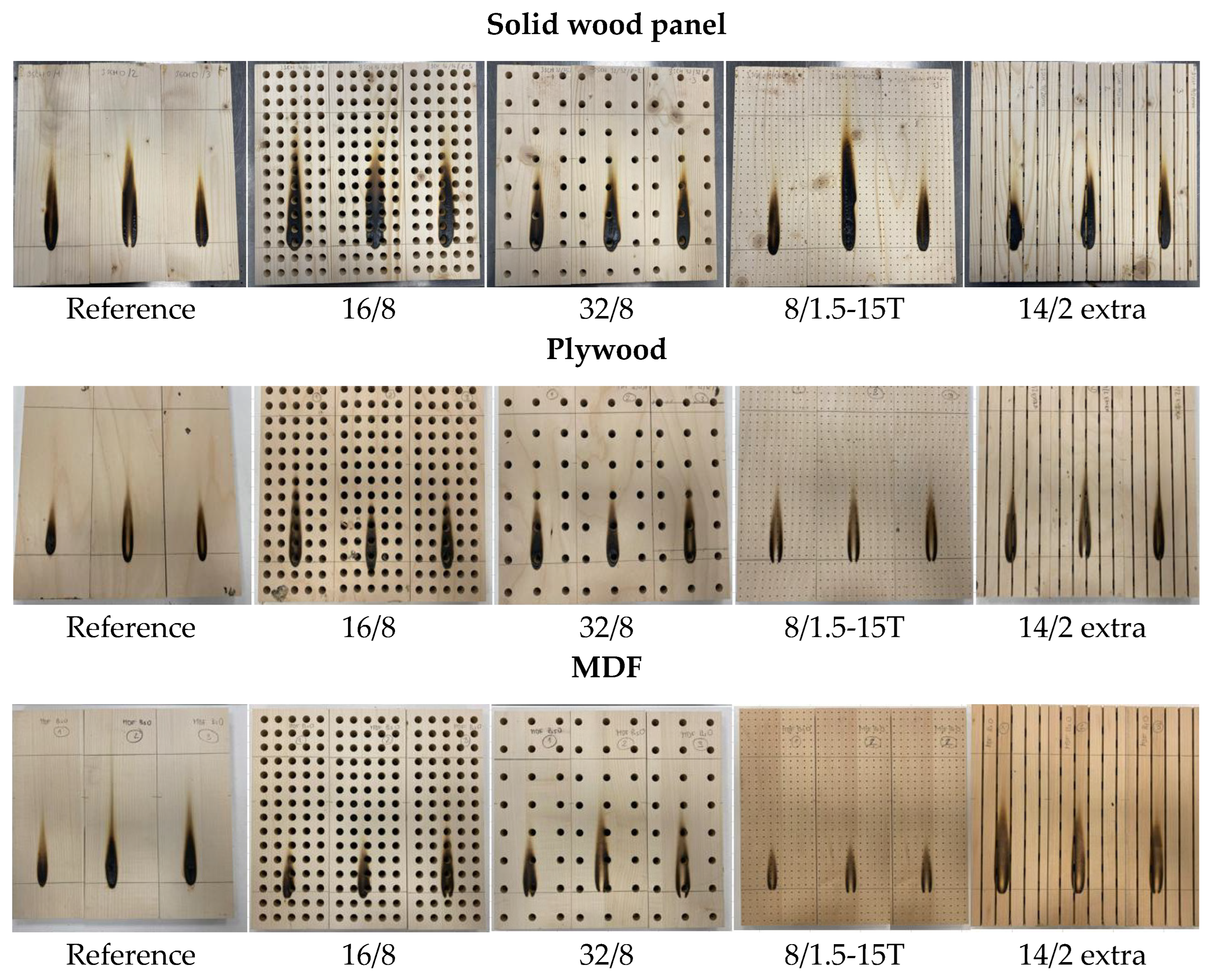 Preprints 193958 g015