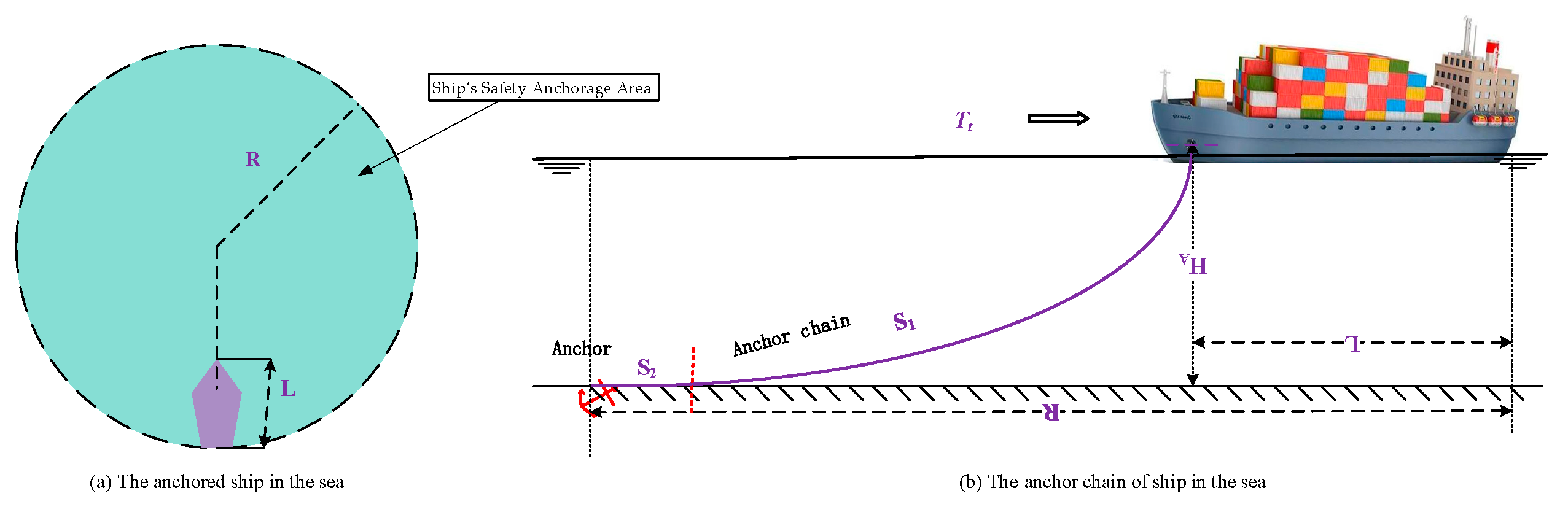 Preprints 189241 g001