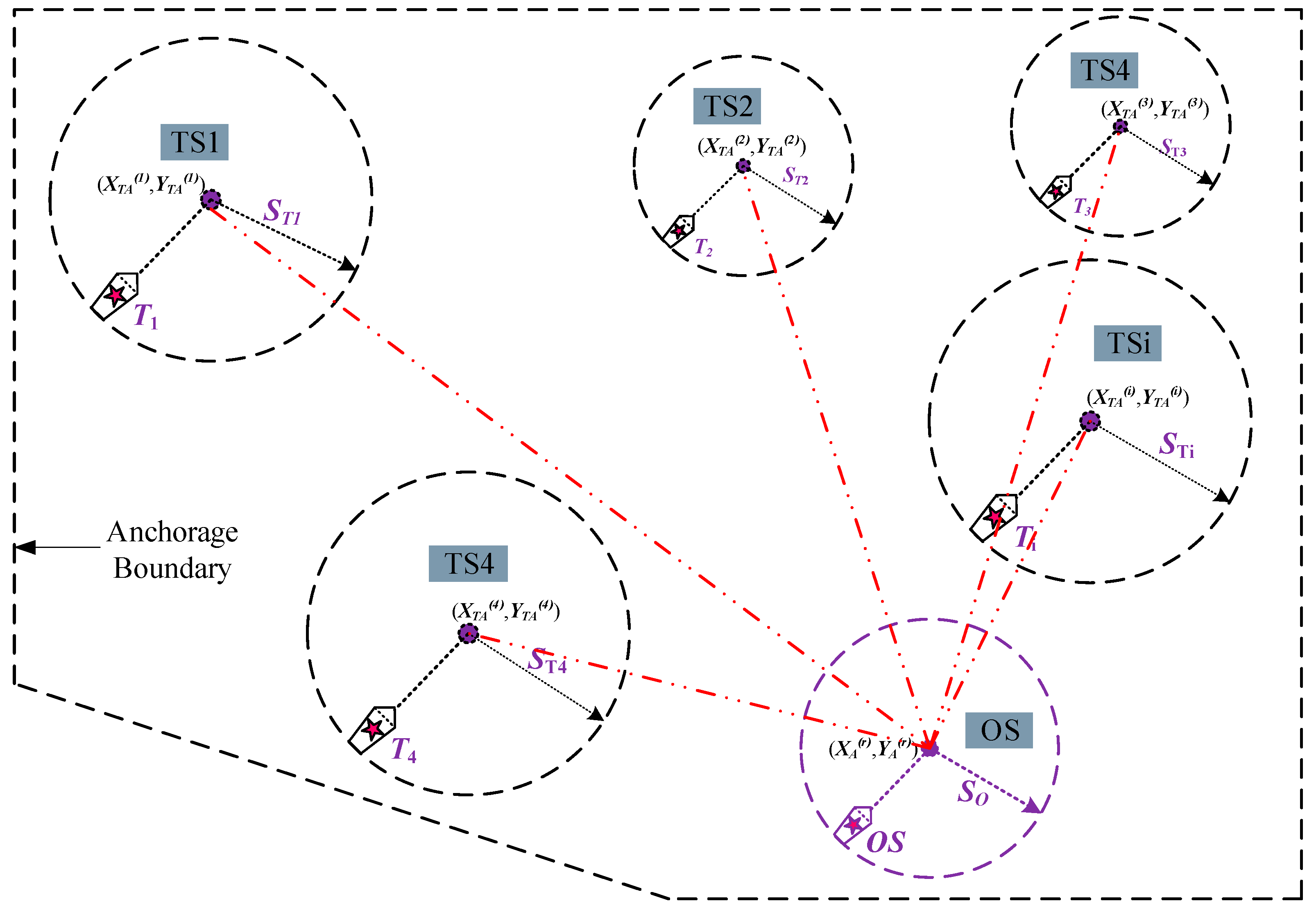 Preprints 189241 g002